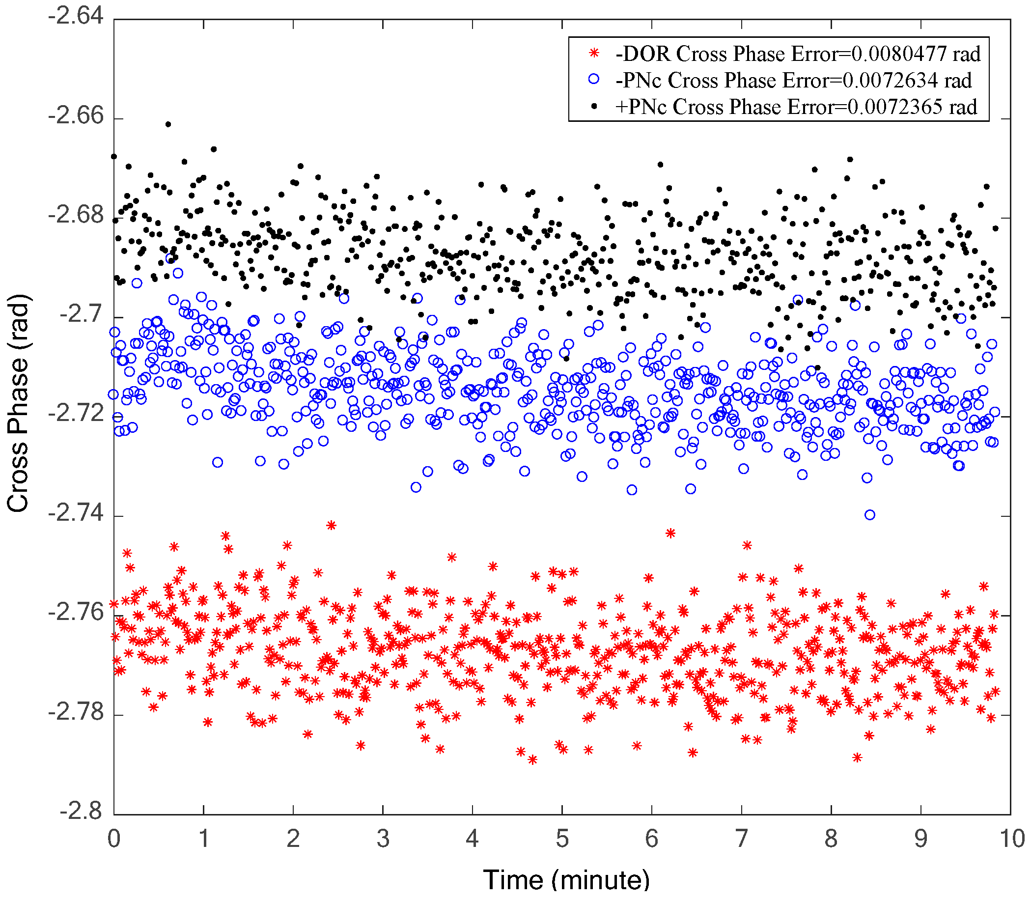 Sensors 24 00822 g011