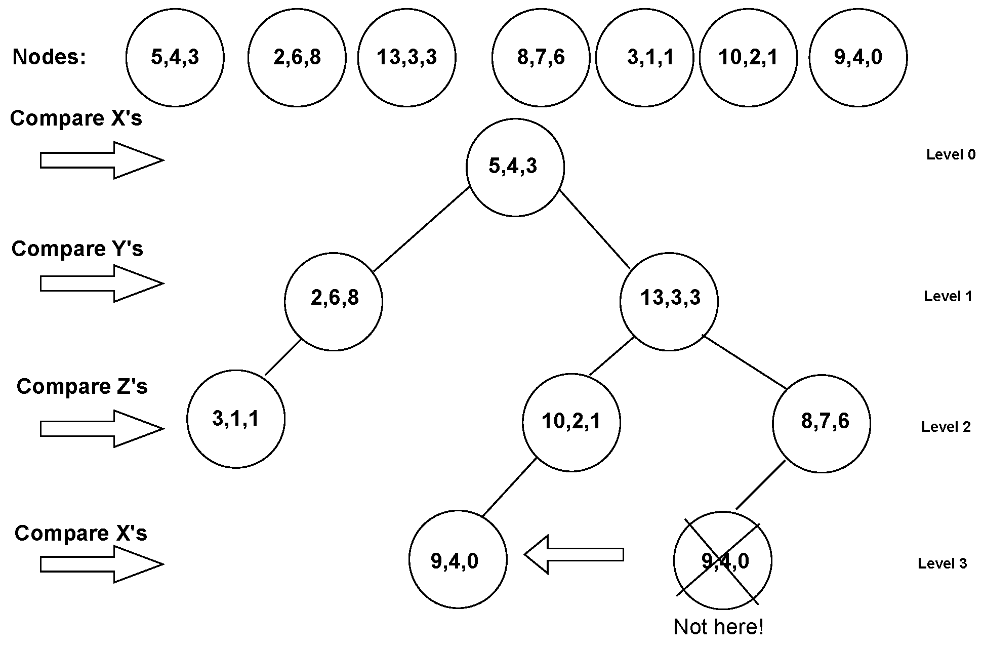 Sensors 24 00823 g003