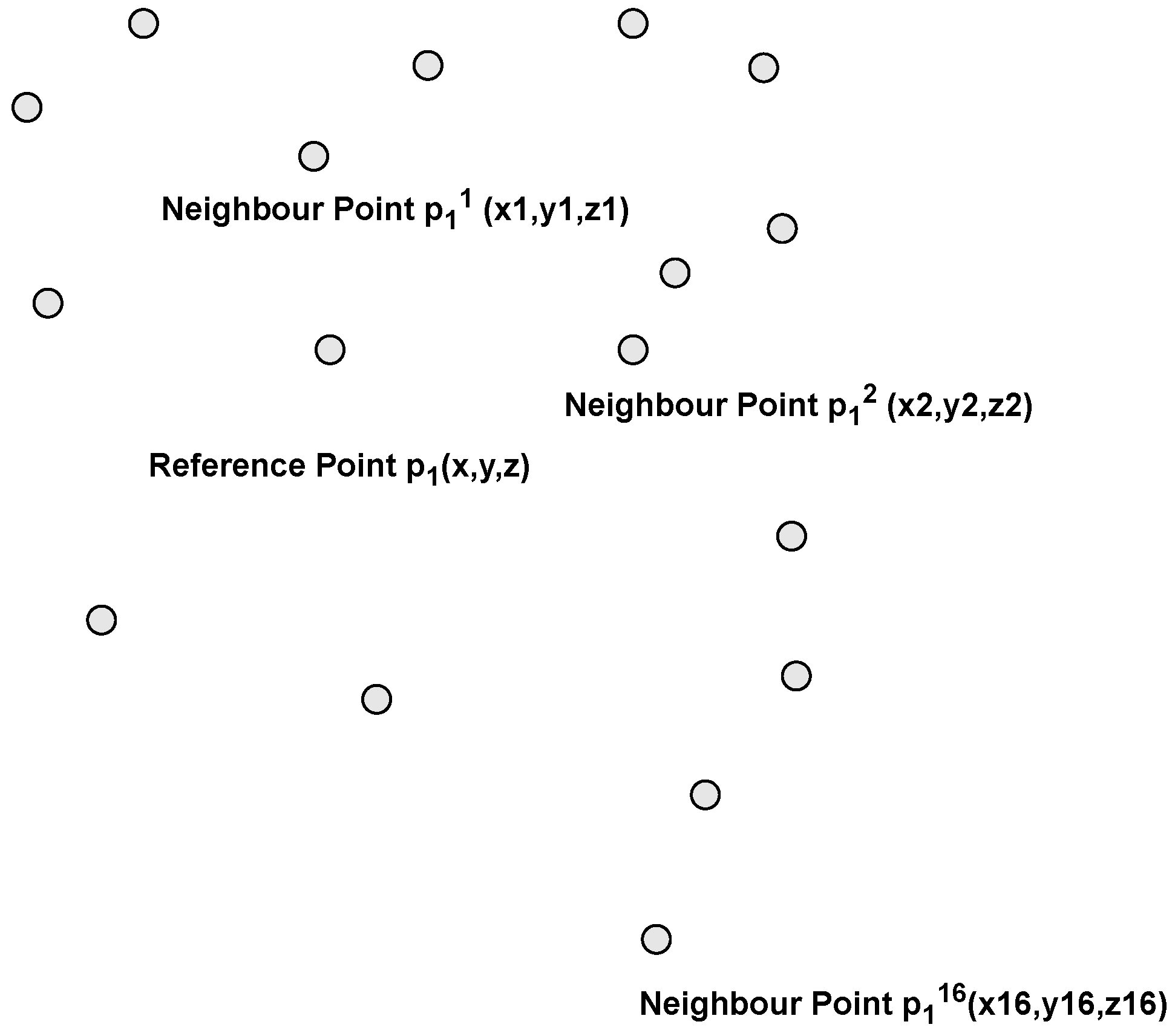 Sensors 24 00823 g004