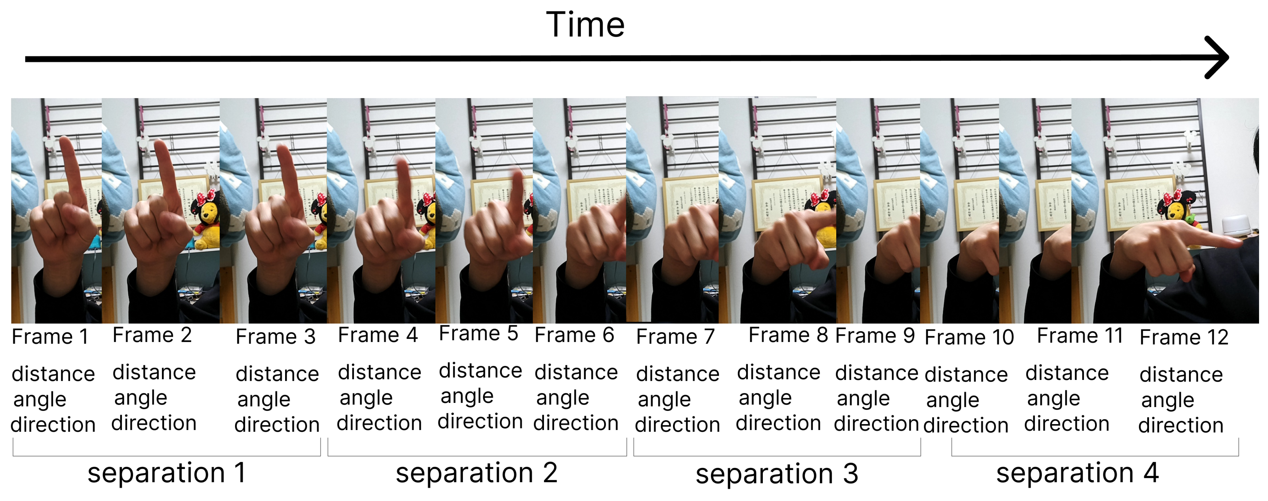 Sensors 24 00826 g004