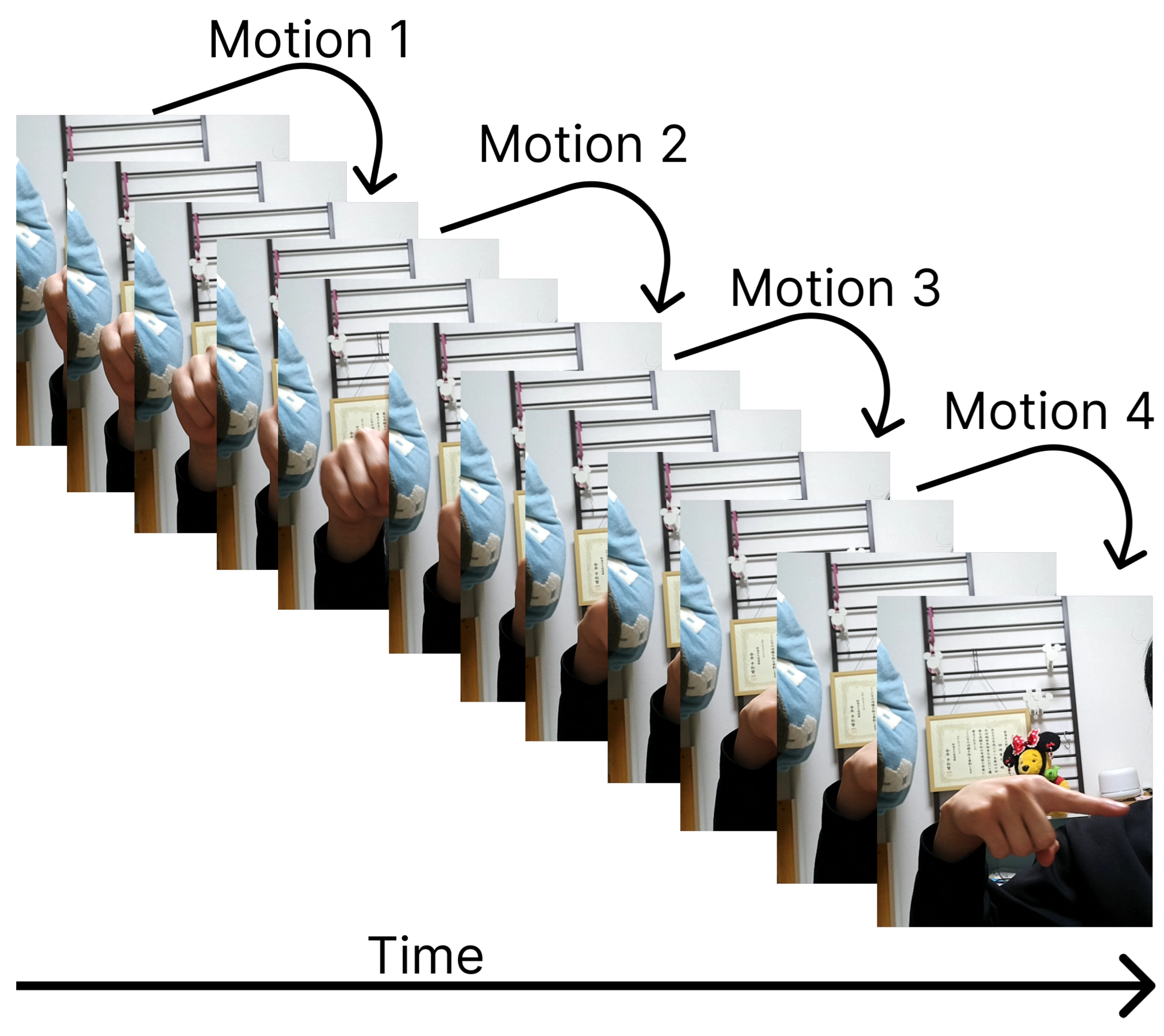 Sensors 24 00826 g007