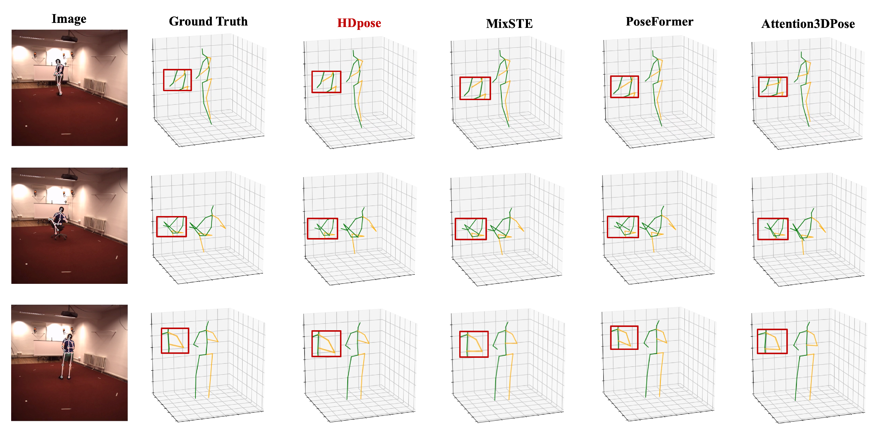 Sensors 24 00829 g004