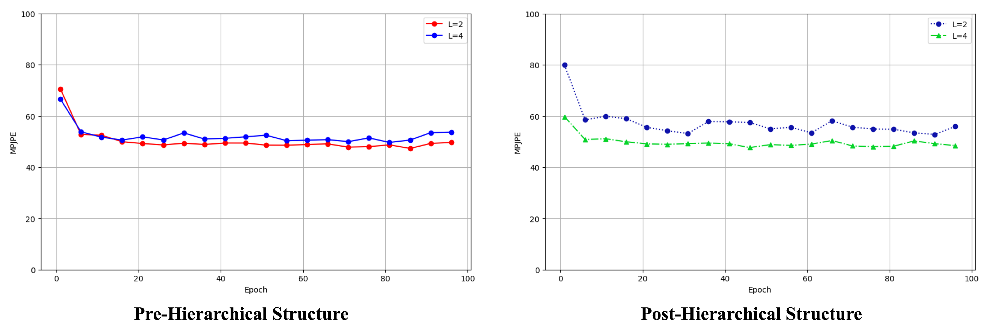 Sensors 24 00829 g007