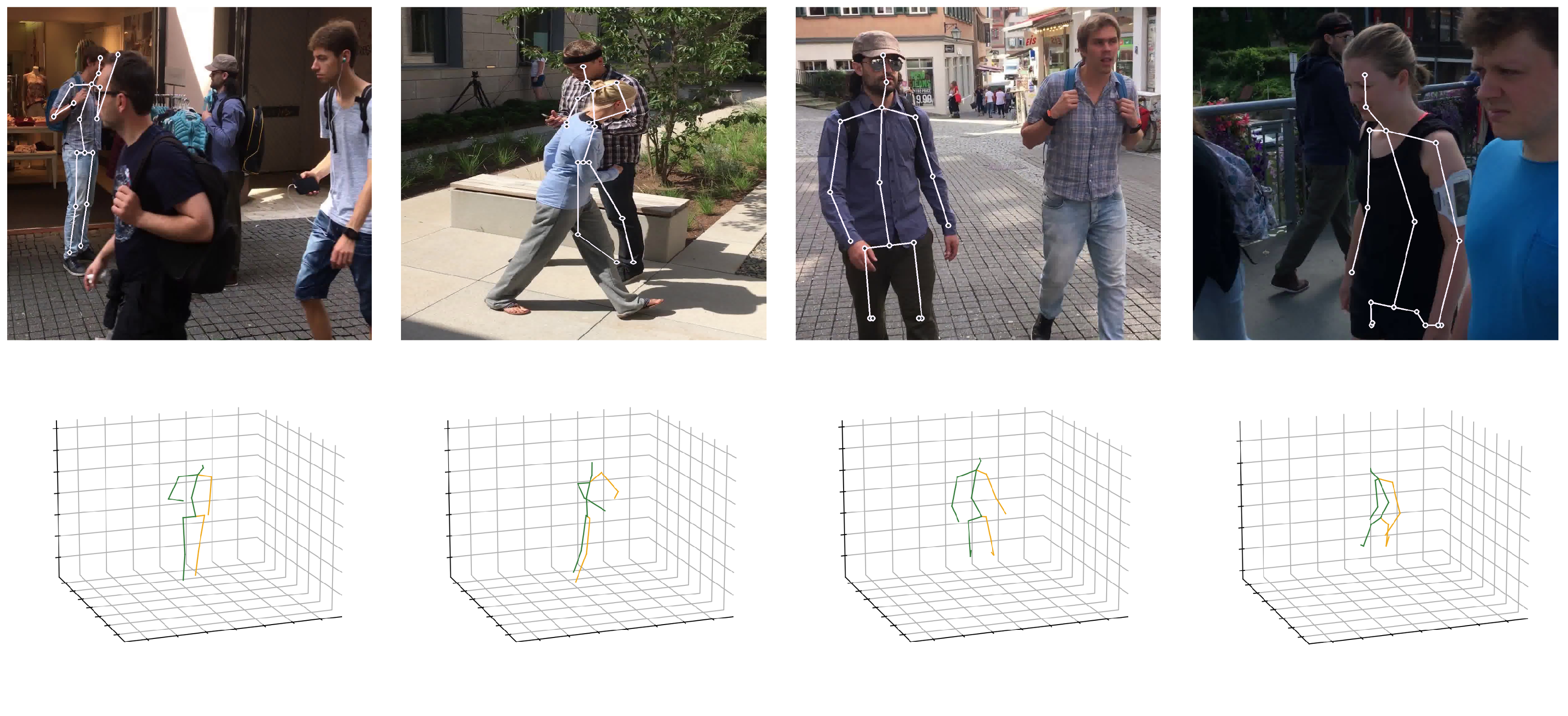 Sensors 24 00829 g008