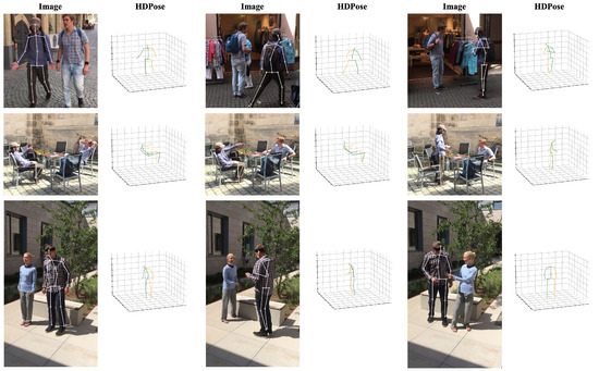 Sensors 24 00829 g0a2