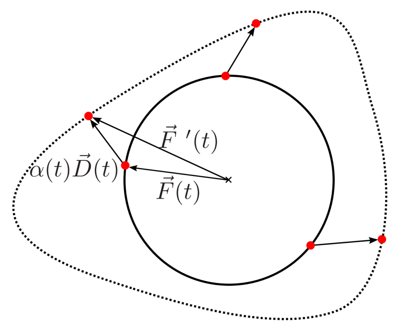 Sensors 24 00836 g004
