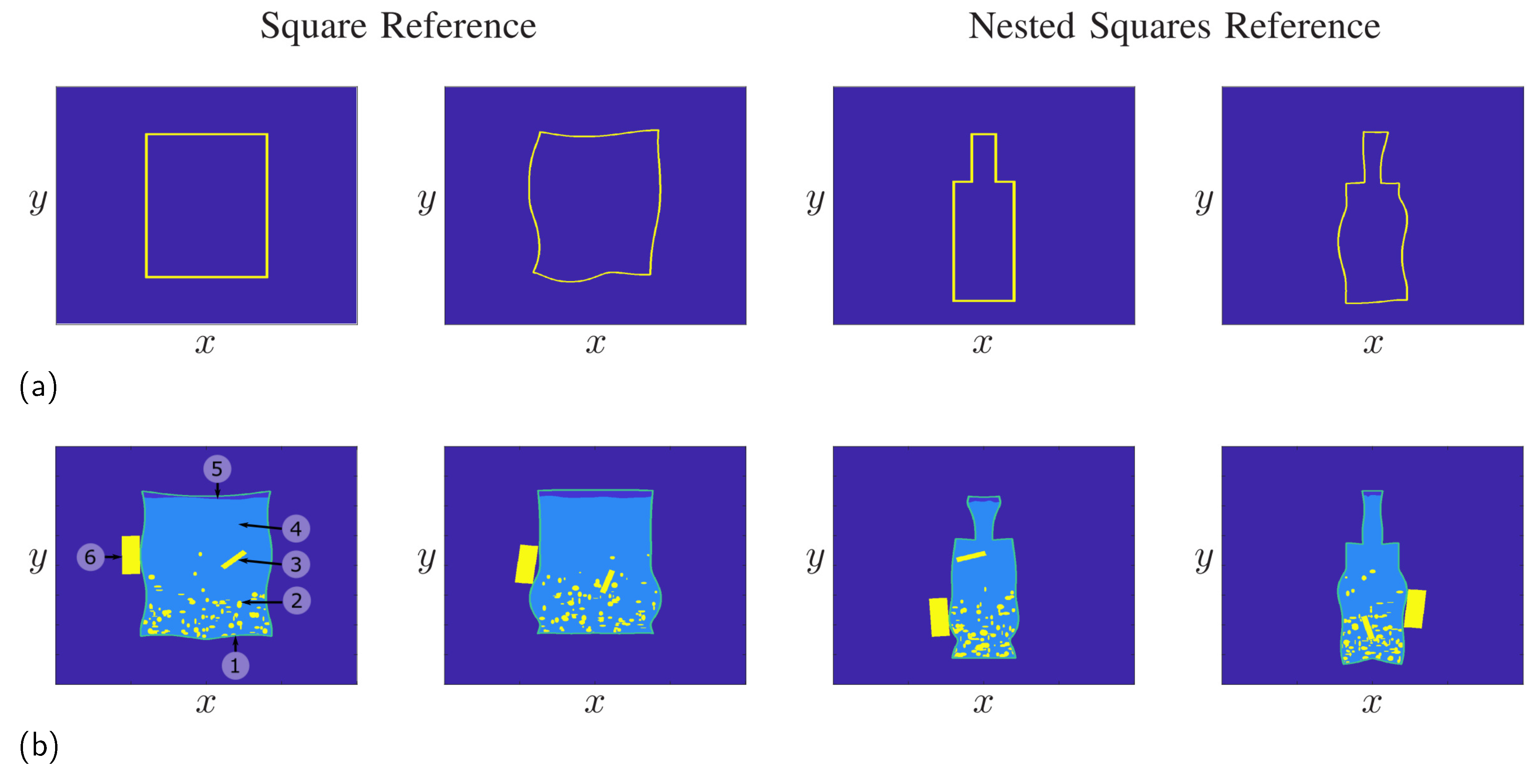 Sensors 24 00836 g005