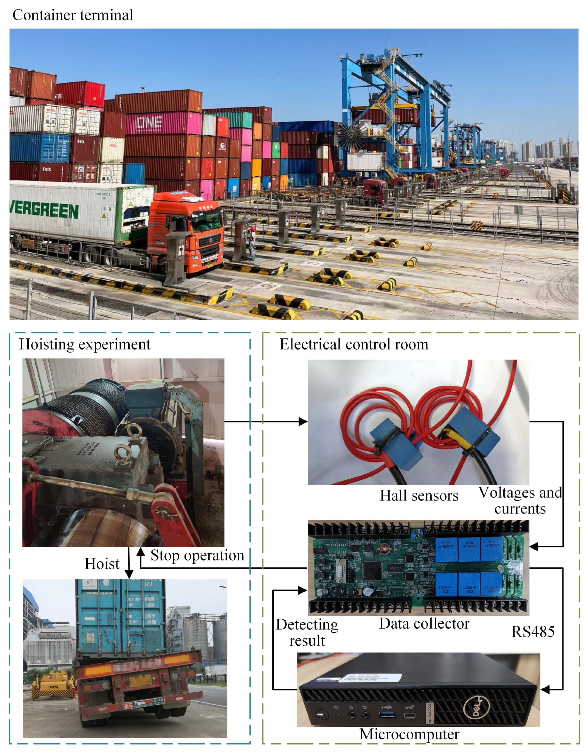 Sensors 24 00839 g008