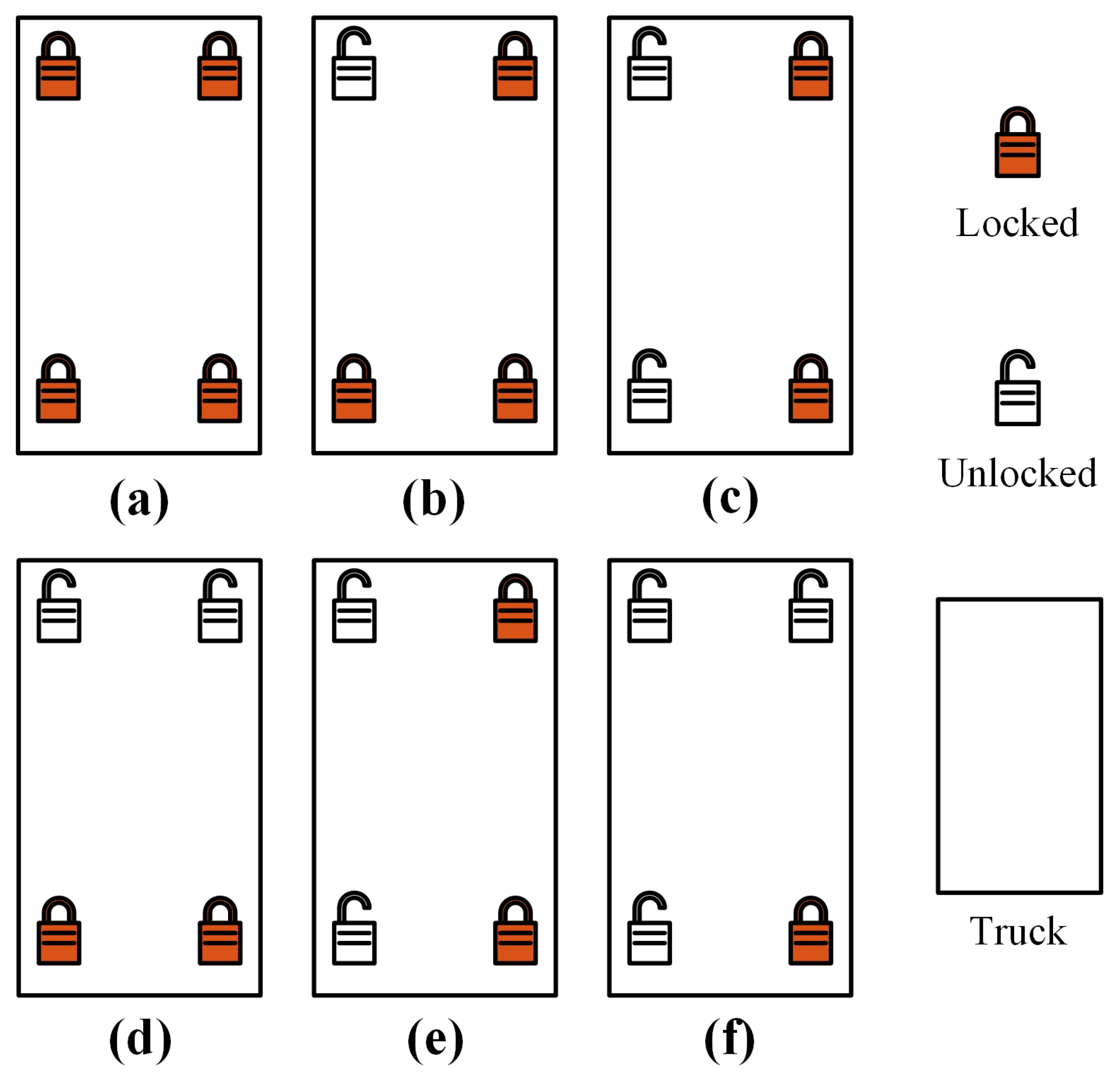 Sensors 24 00839 g009