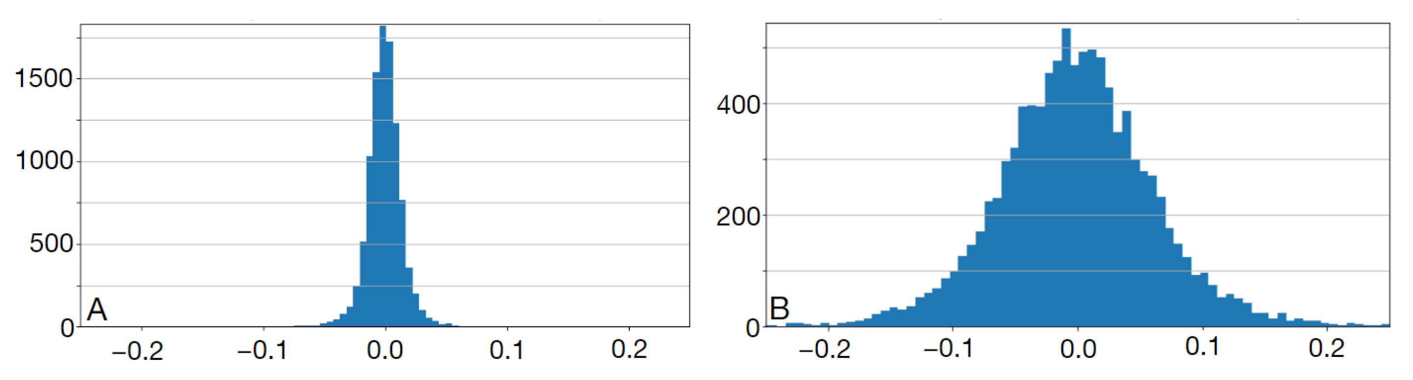 Sensors 24 00846 g011