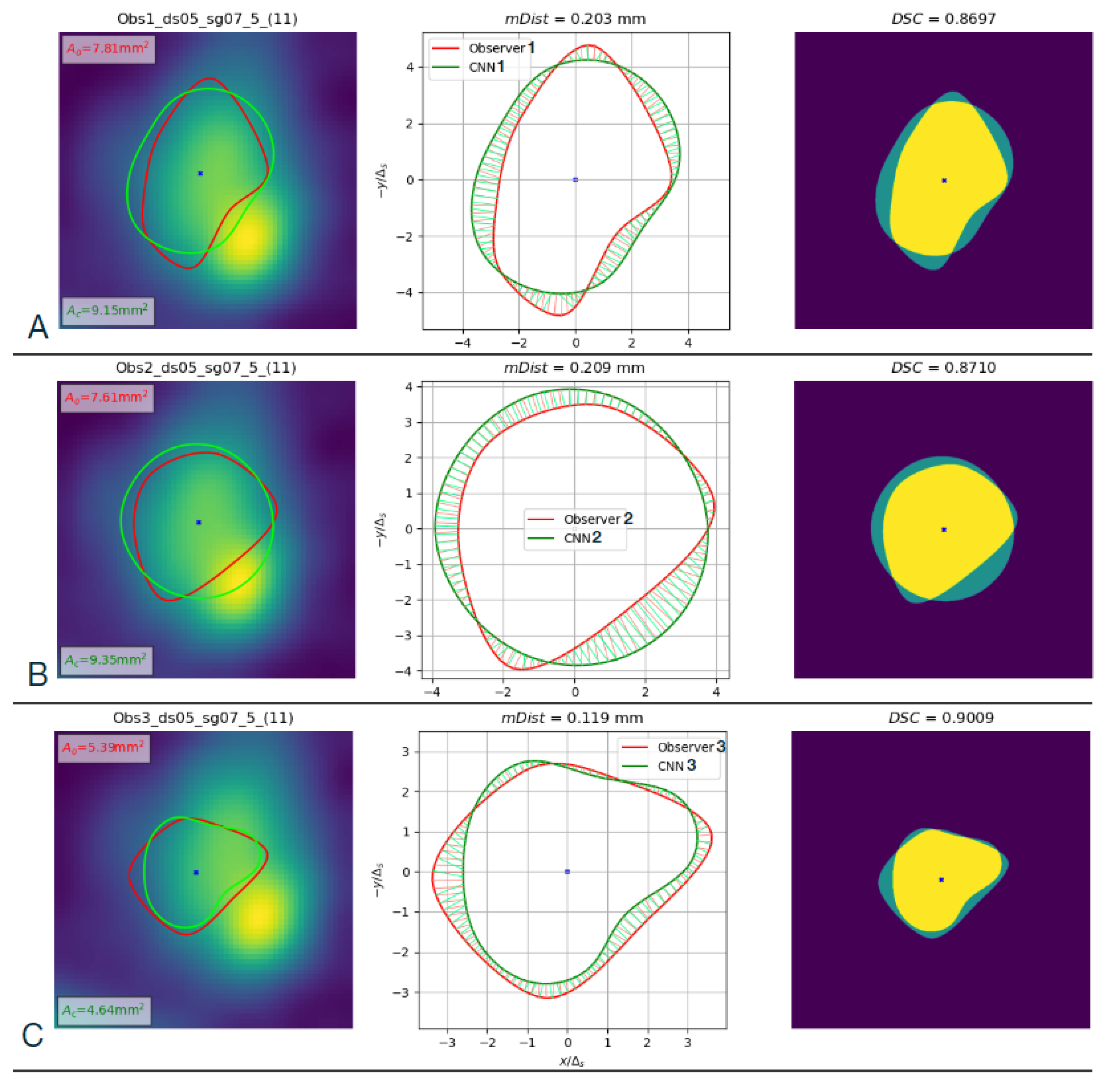 Sensors 24 00846 g017