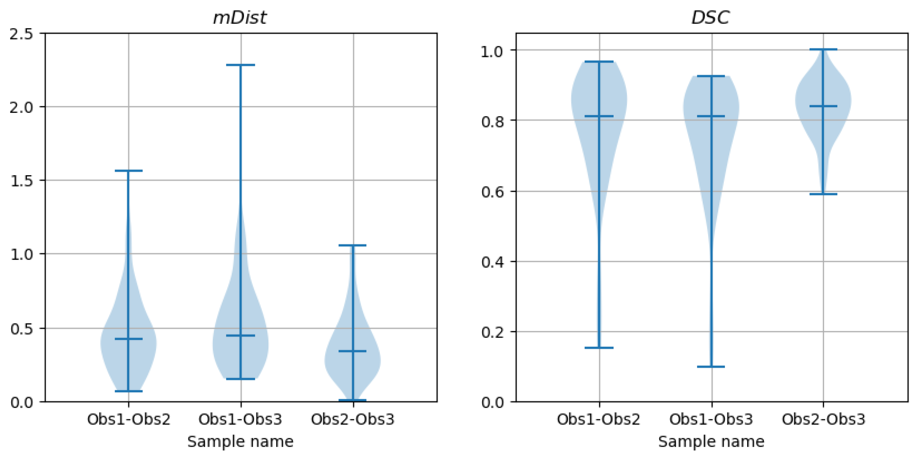 Sensors 24 00846 g018
