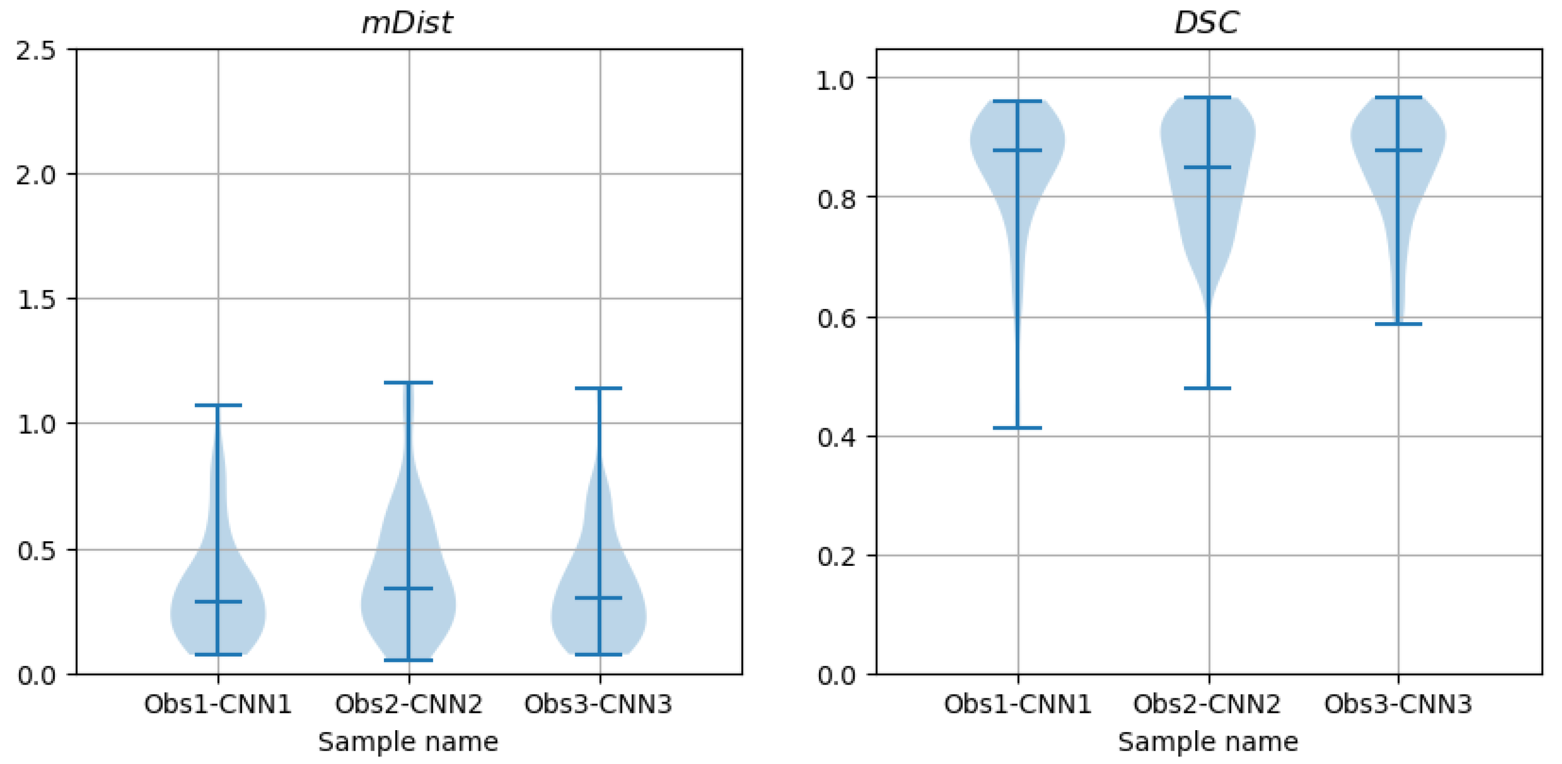 Sensors 24 00846 g019