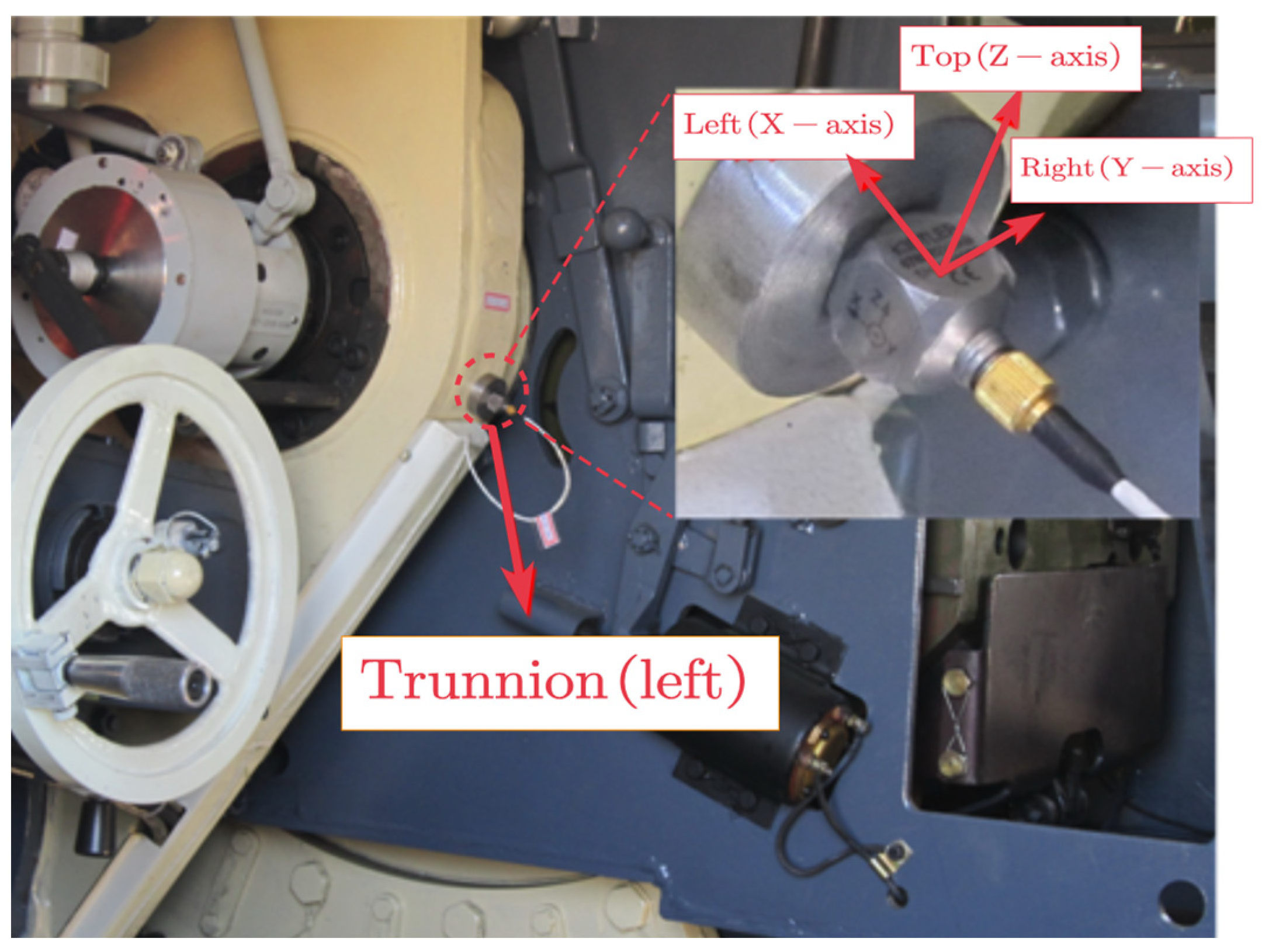 Sensors 24 00847 g001