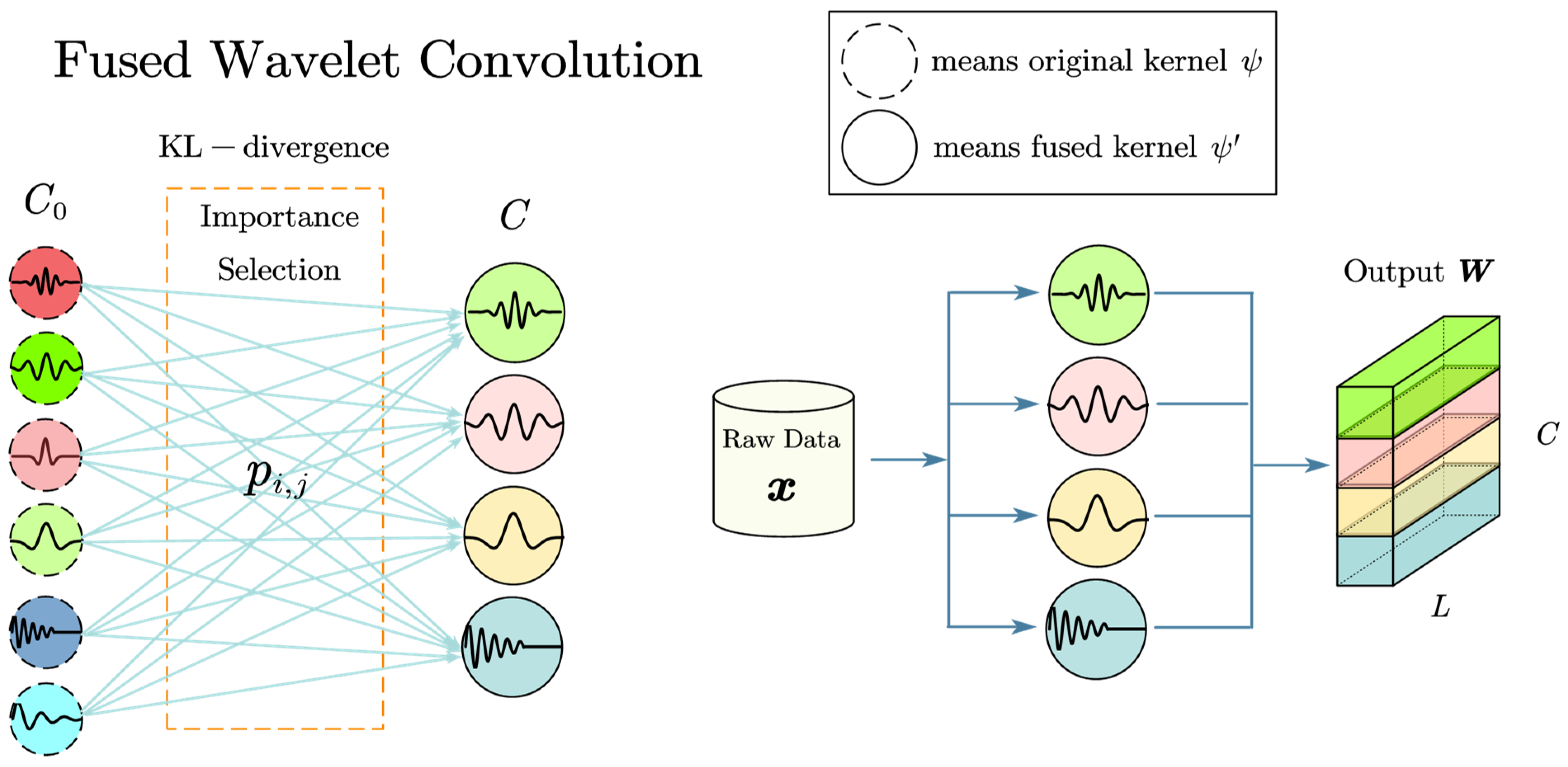 Sensors 24 00847 g005
