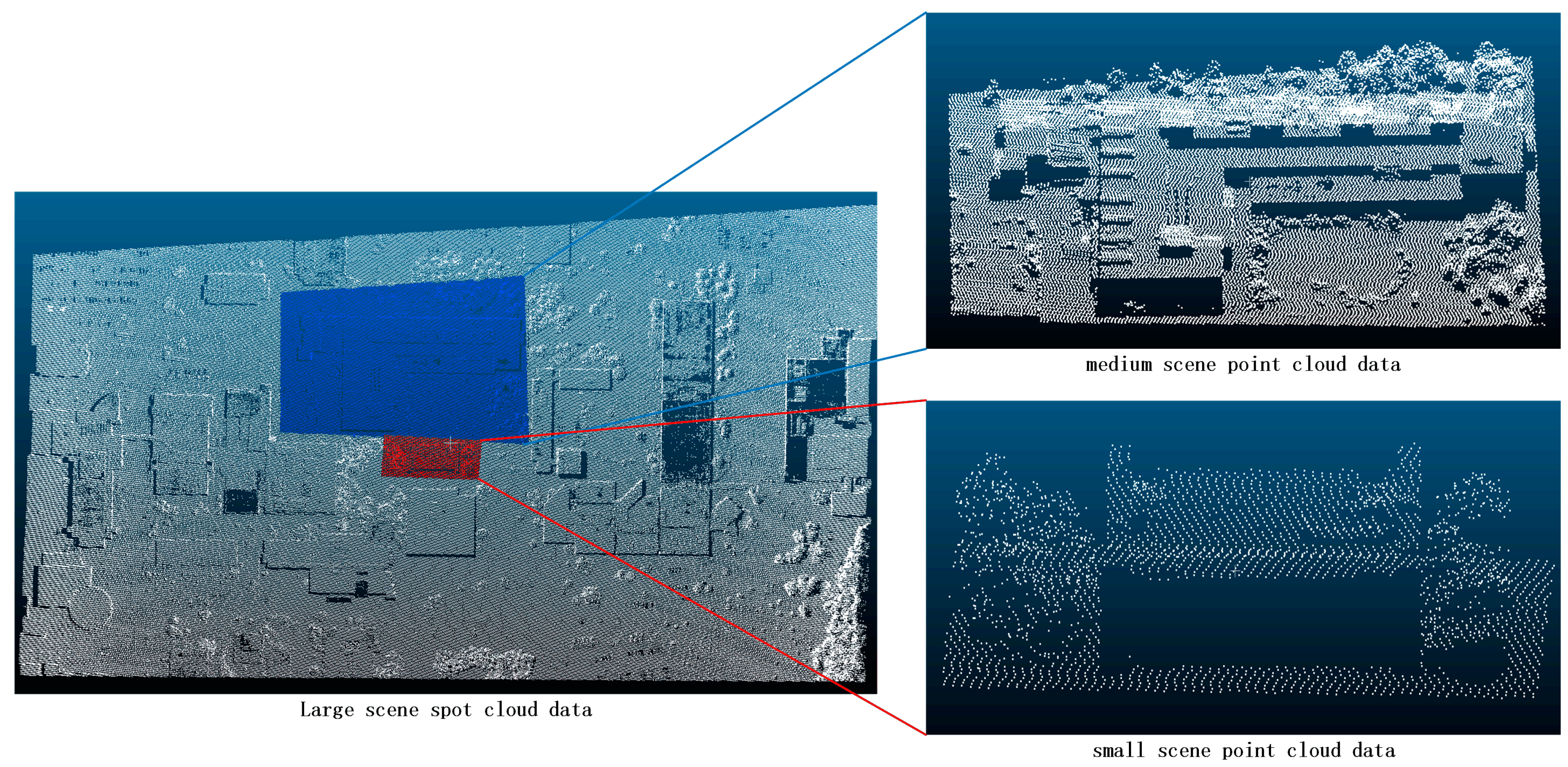 Sensors 24 00848 g005