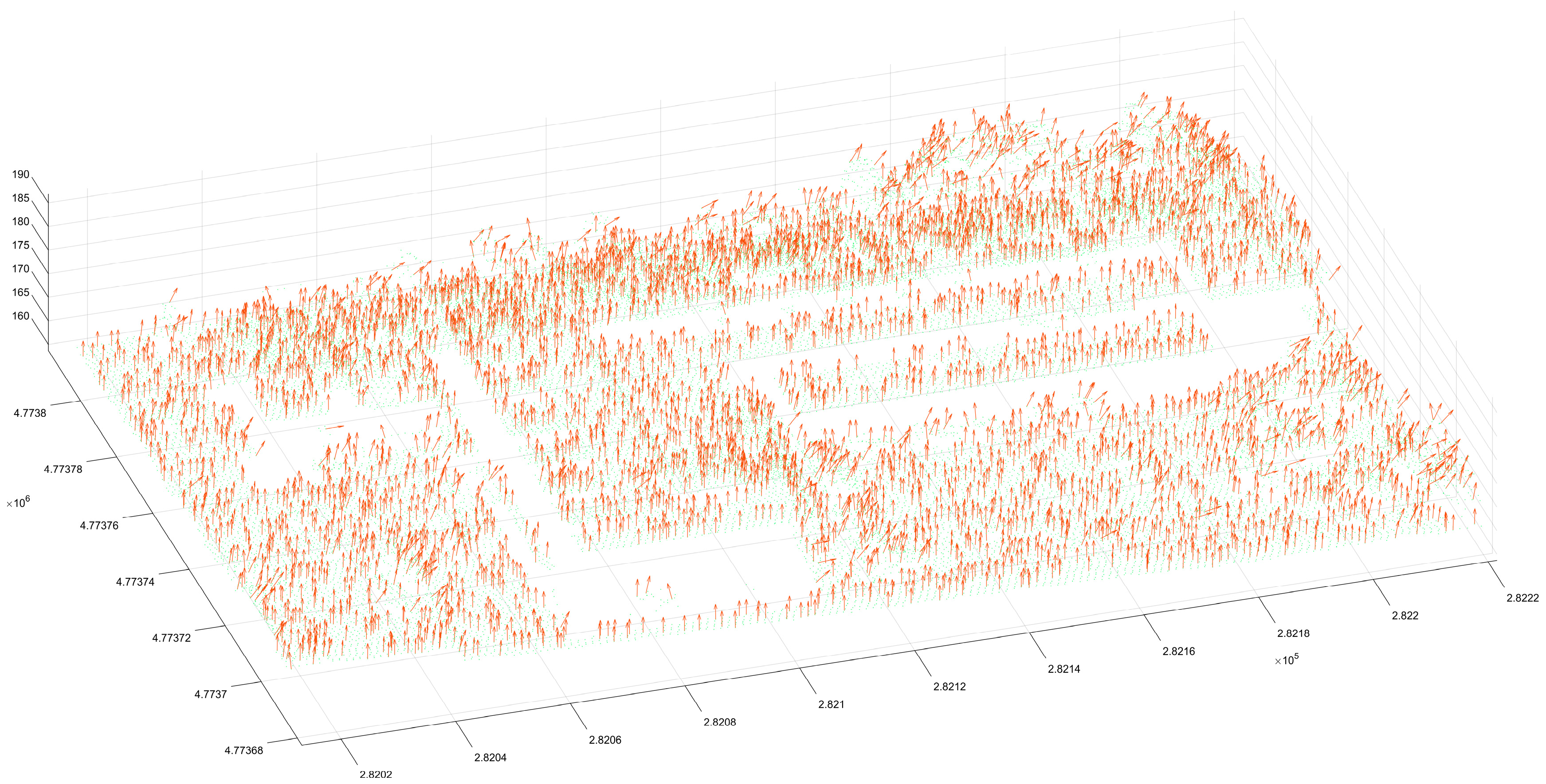 Sensors 24 00848 g006