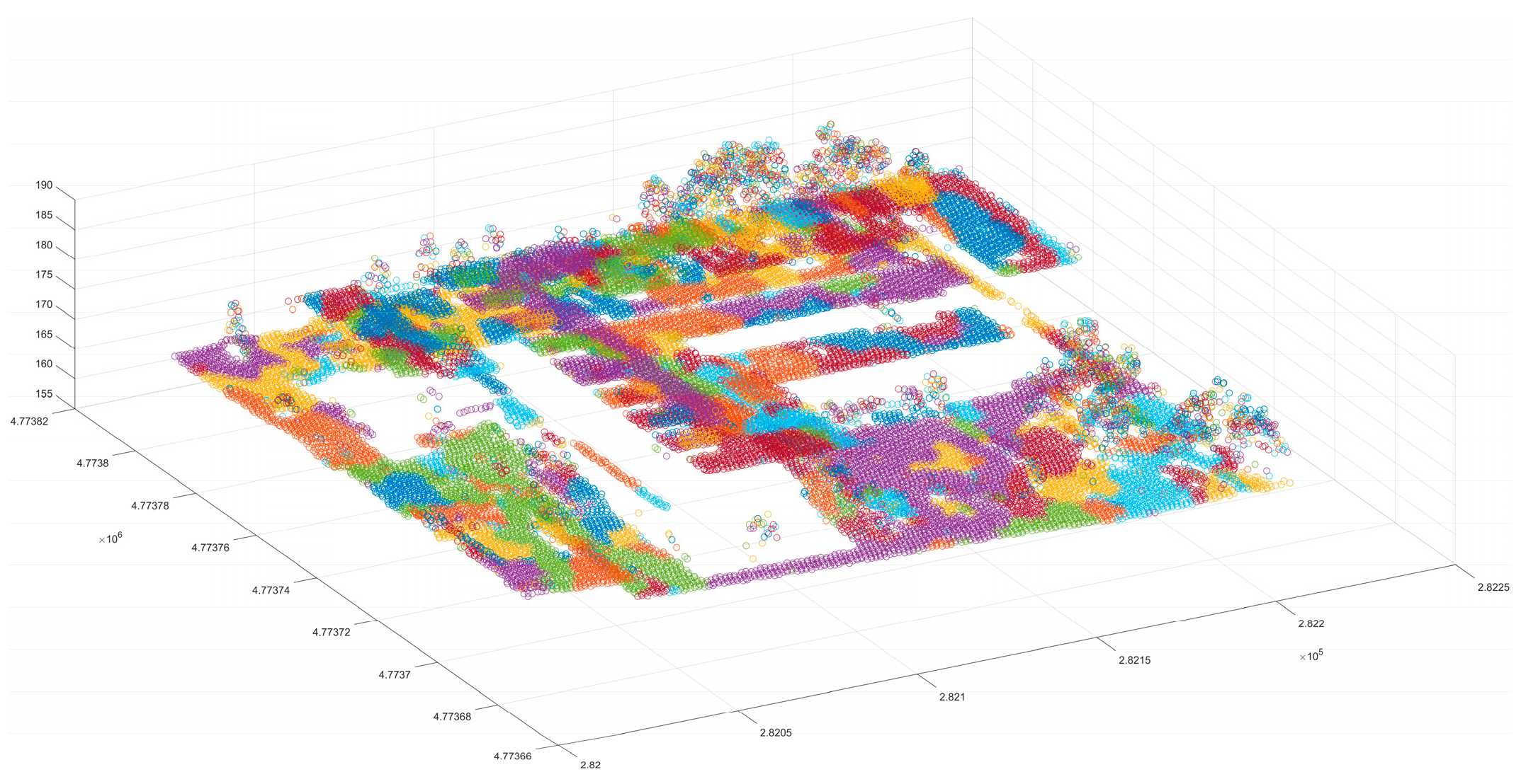 Sensors 24 00848 g009