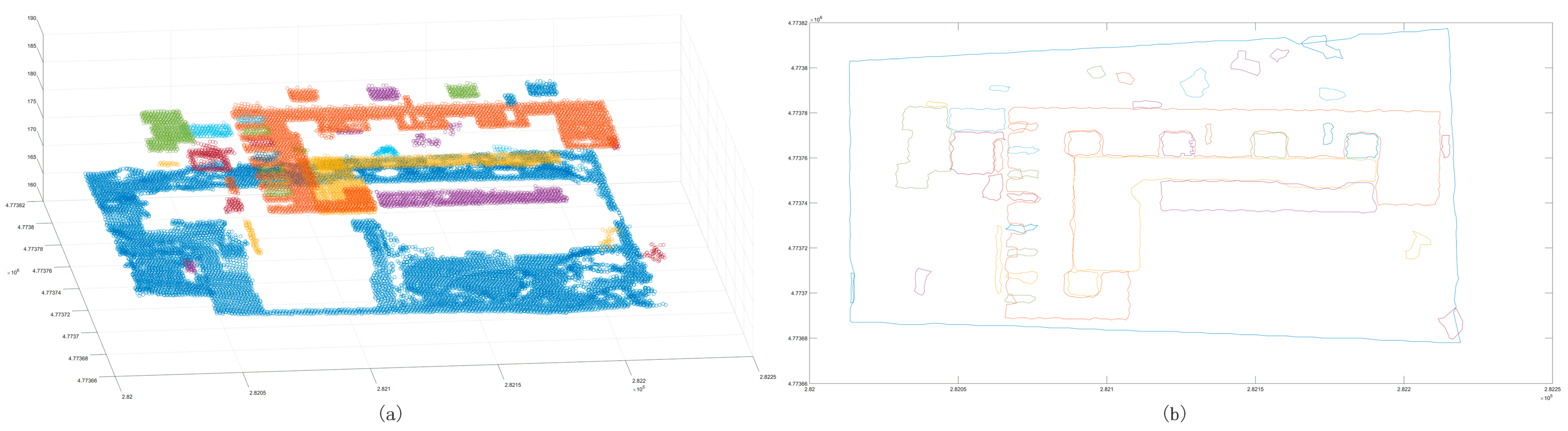 Sensors 24 00848 g012