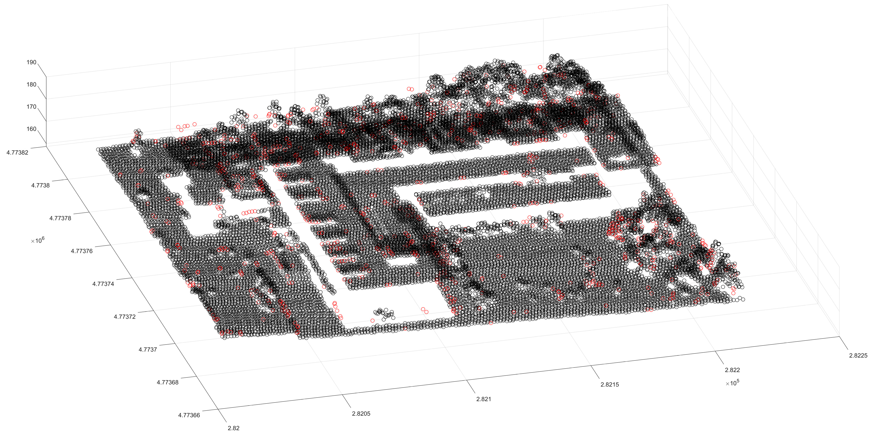 Sensors 24 00848 g015