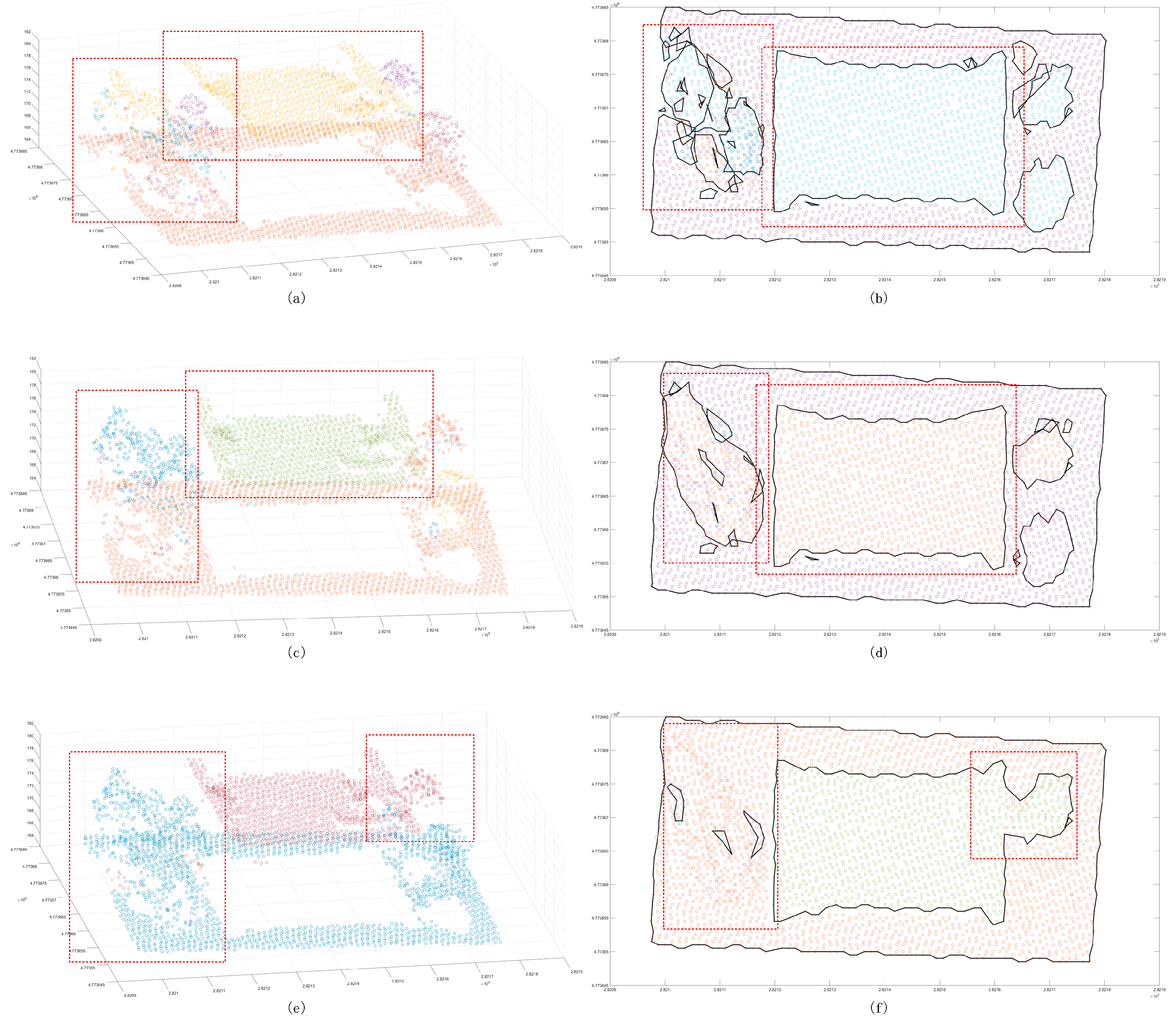 Sensors 24 00848 g017