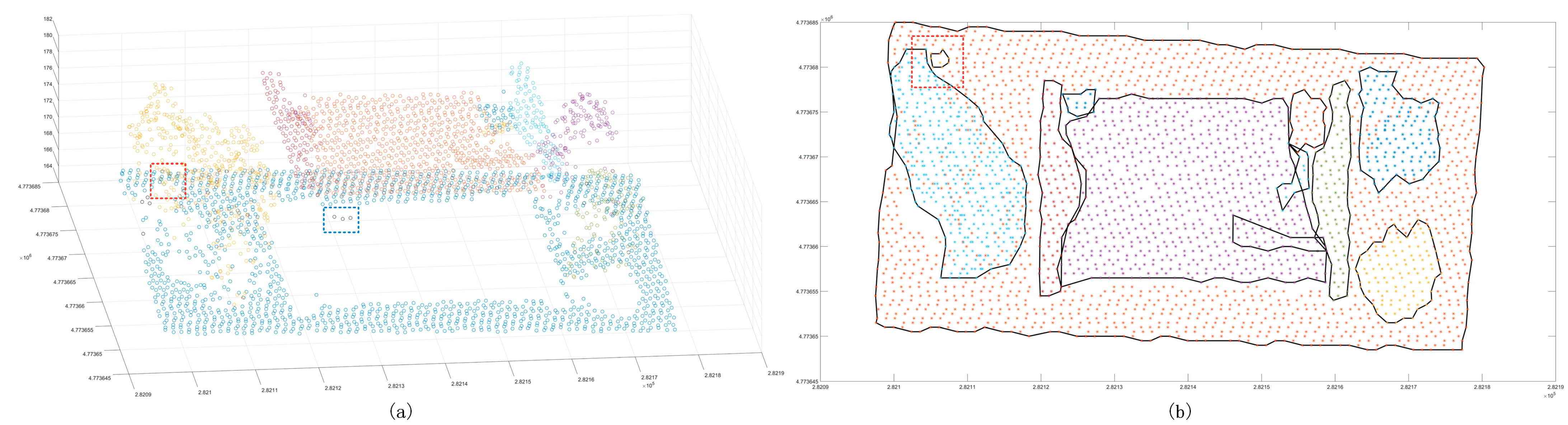 Sensors 24 00848 g019