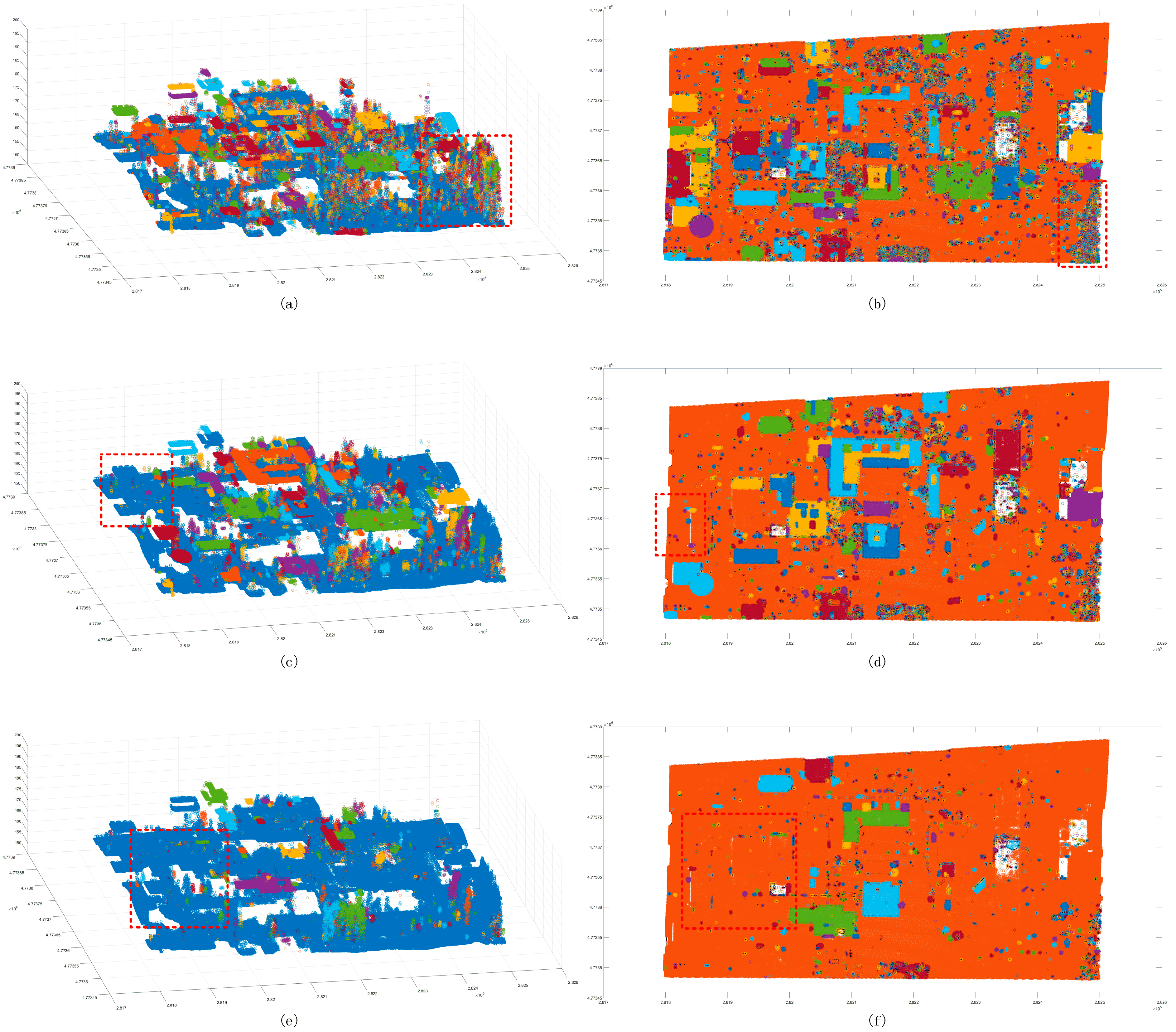 Sensors 24 00848 g023