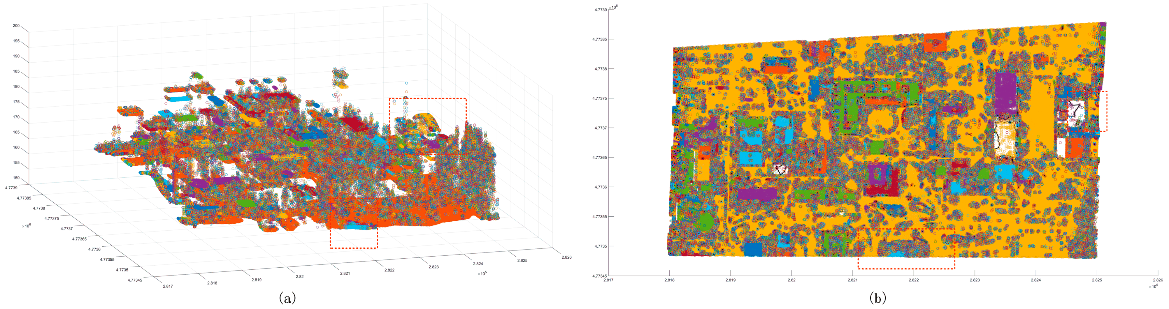 Sensors 24 00848 g024