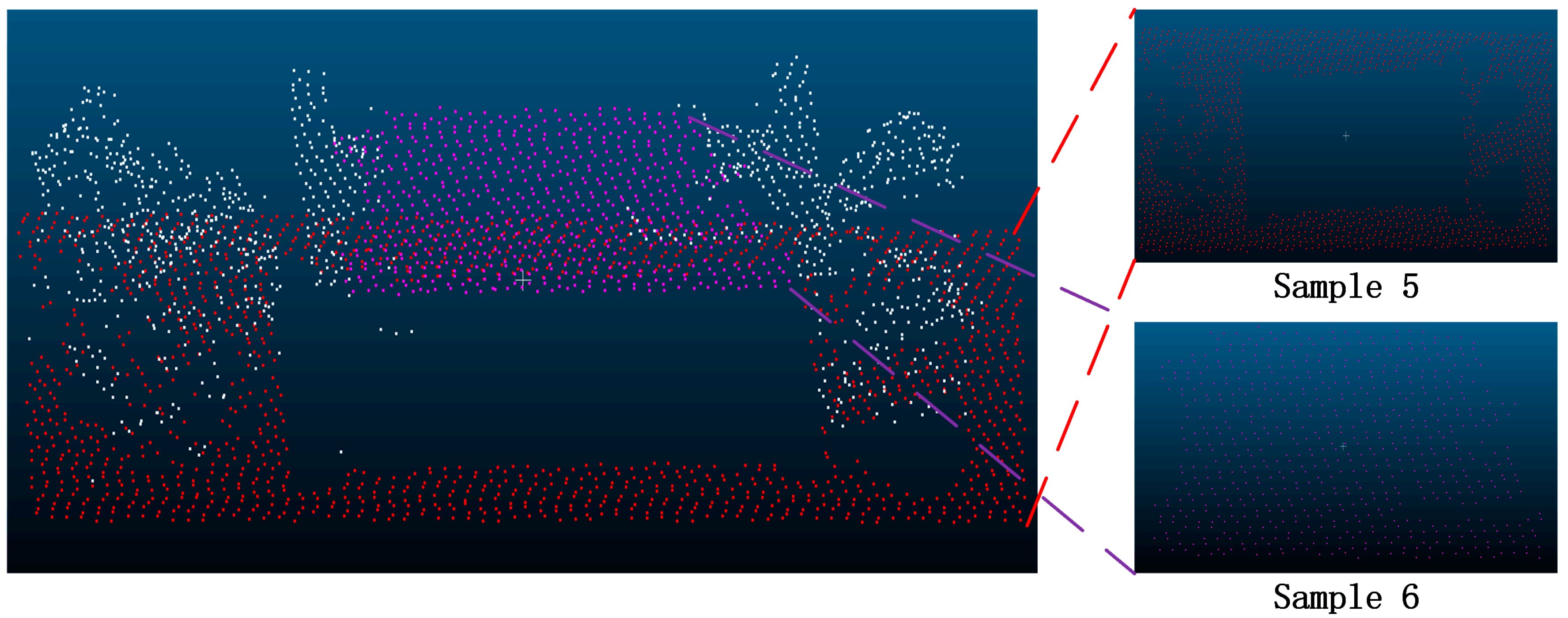 Sensors 24 00848 g027