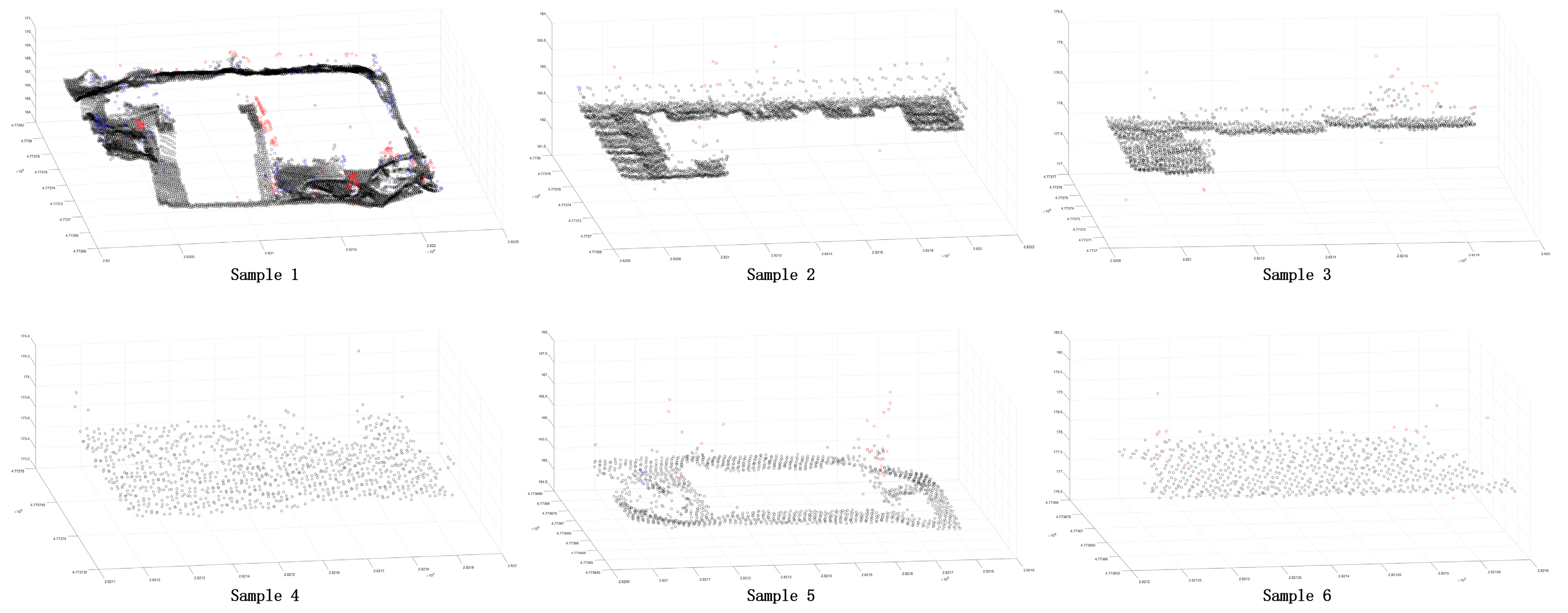 Sensors 24 00848 g030