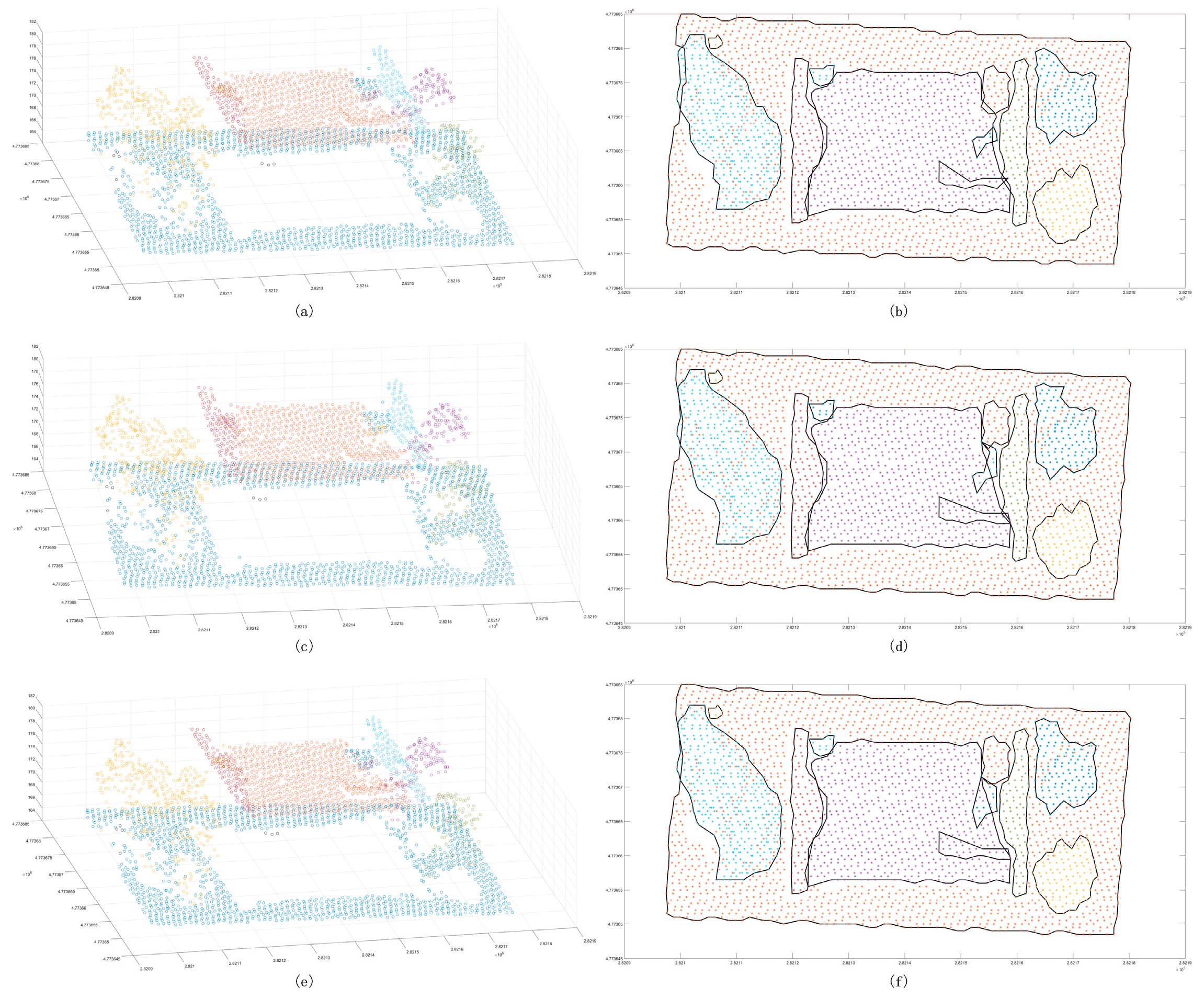 Sensors 24 00848 g032