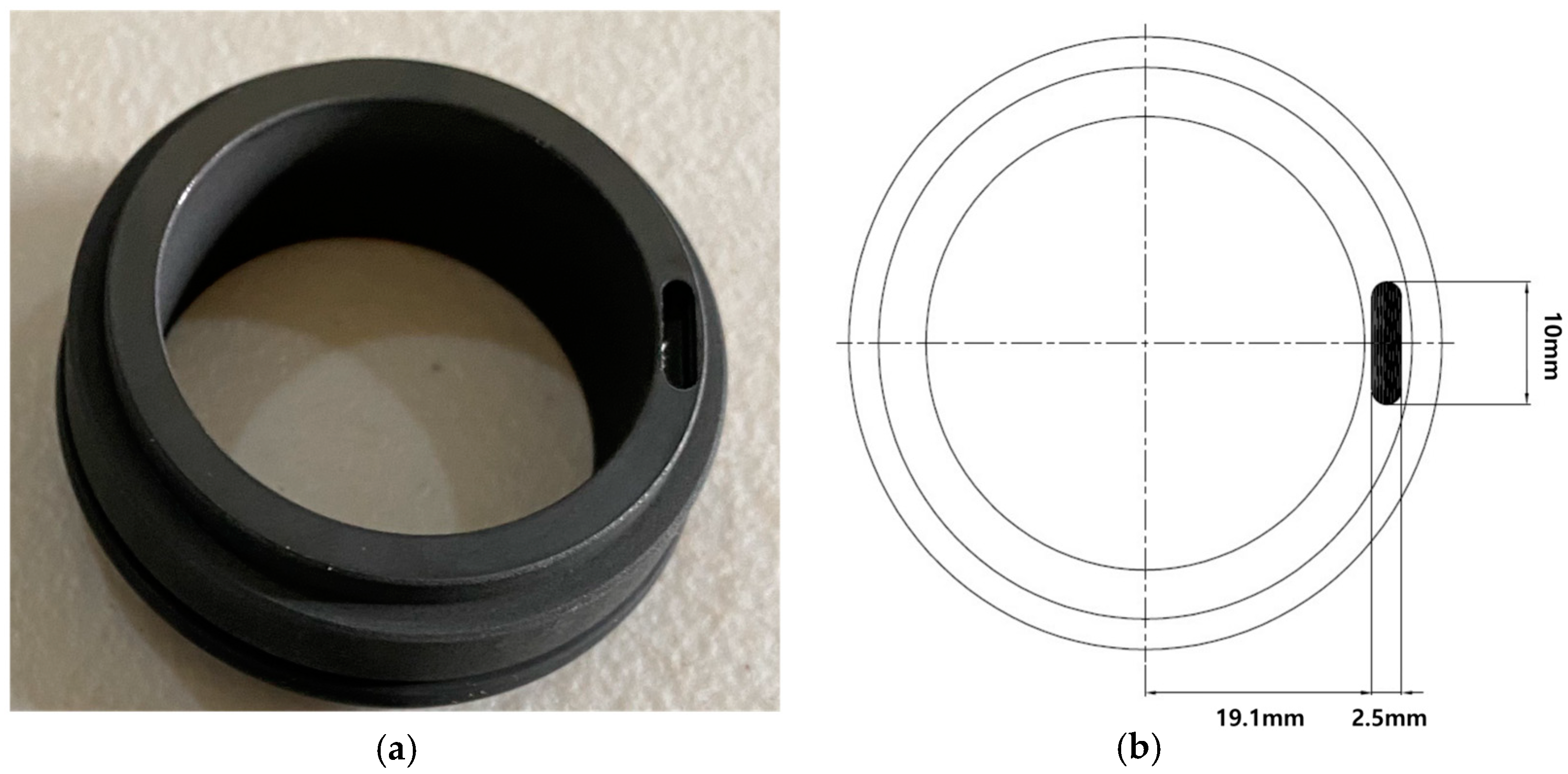 Sensors 24 00851 g008