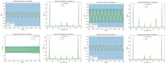 Sensors 24 00857 g0a2