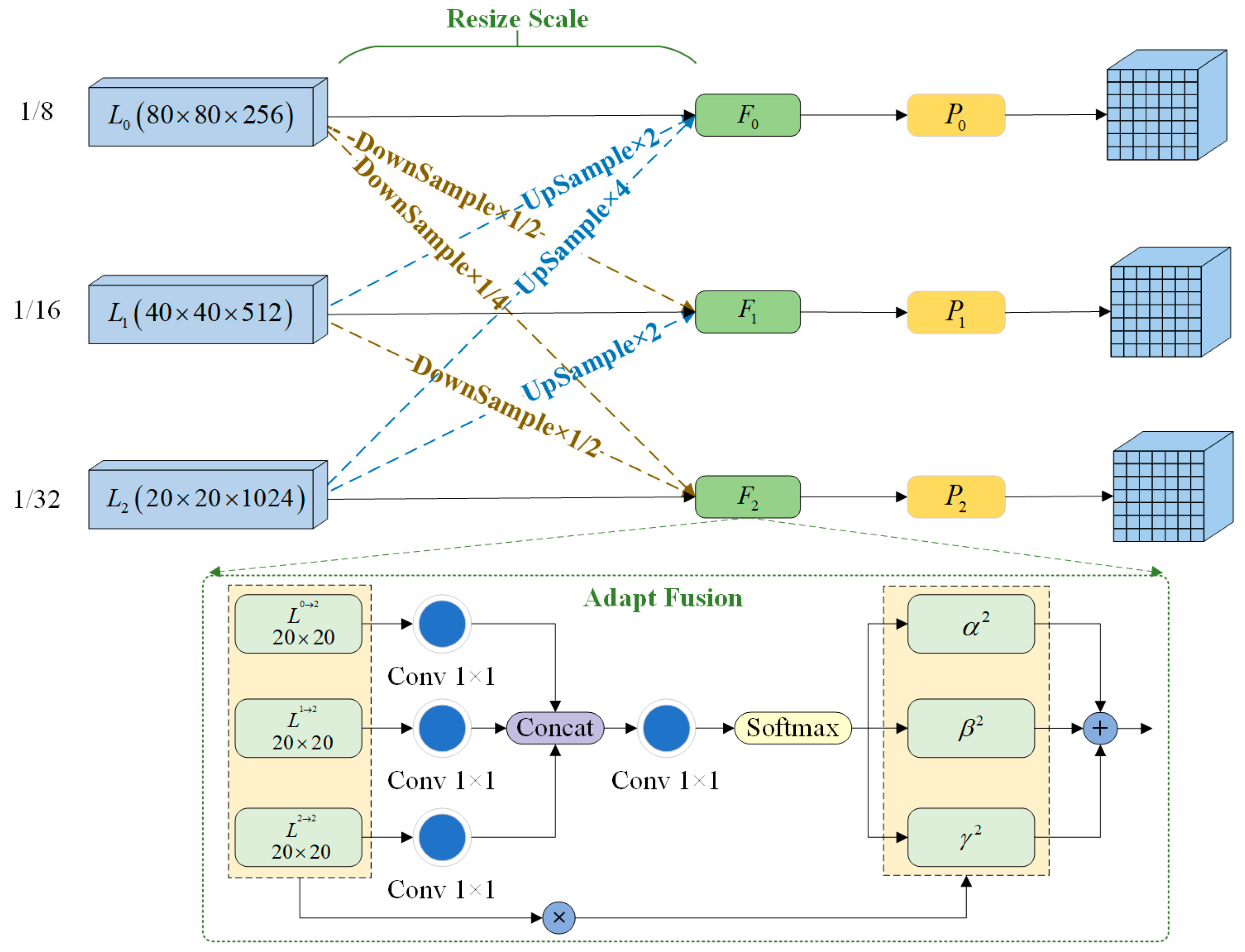 Sensors 24 00859 g006