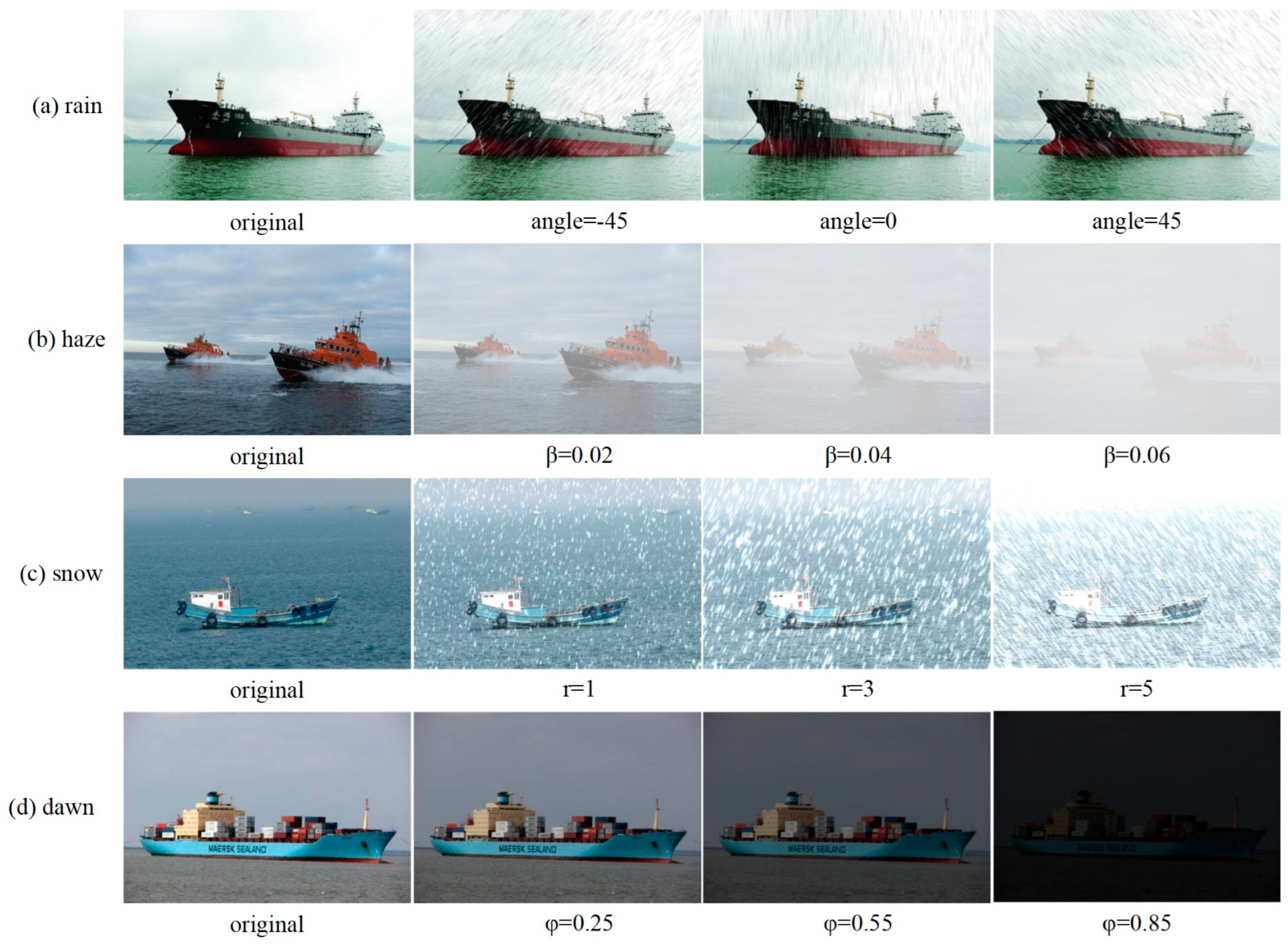 Sensors 24 00859 g007