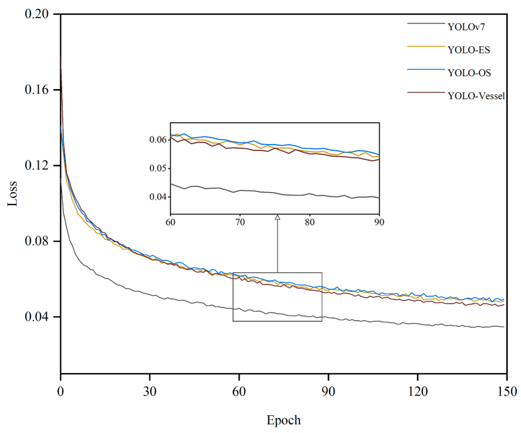 Sensors 24 00859 g011