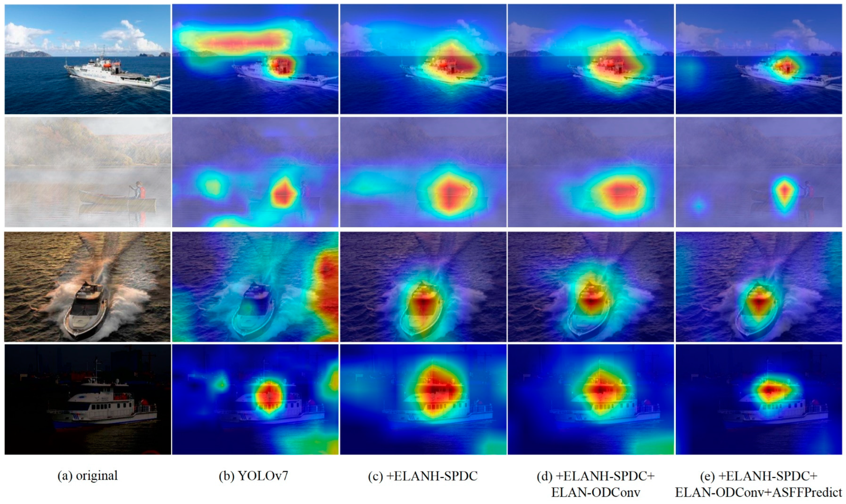 Sensors 24 00859 g012