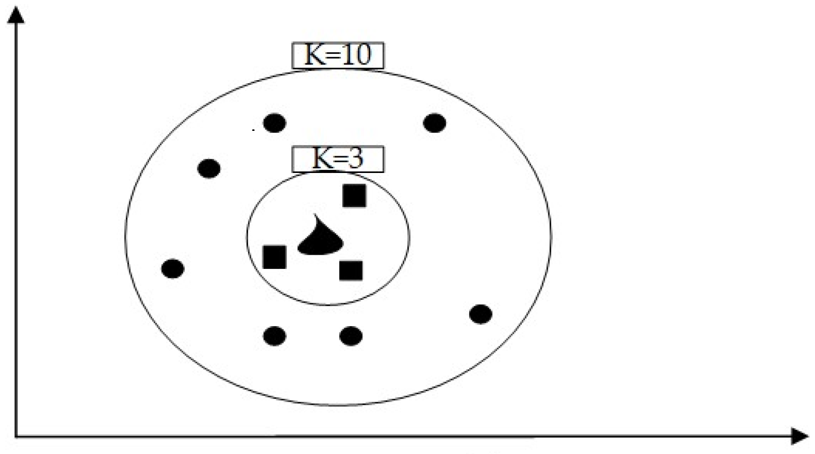 Sensors 24 00866 g004 Sensors 24 00866 g004