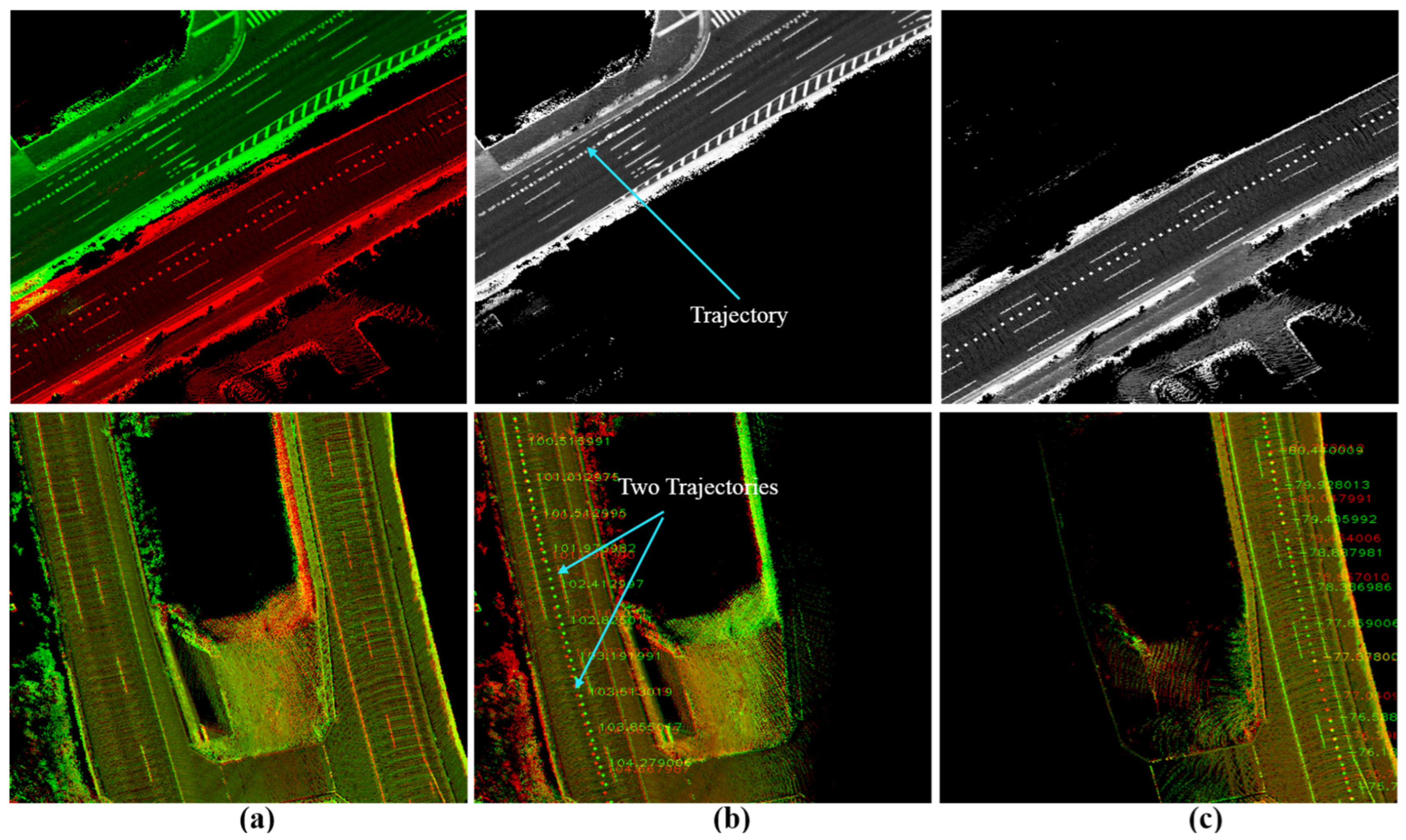Sensors 24 00875 g007