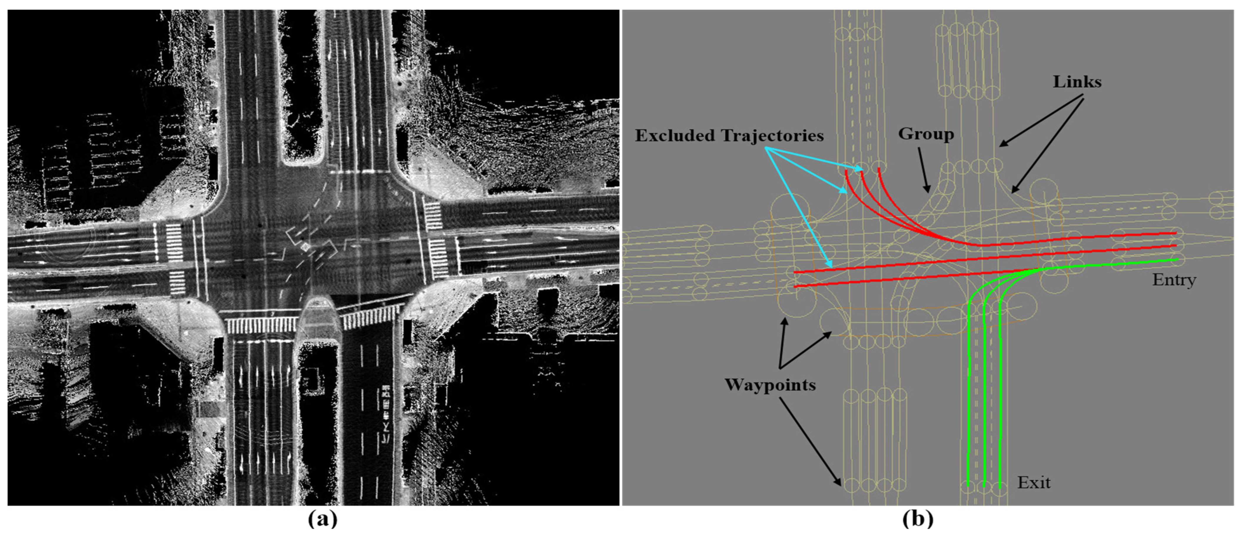 Sensors 24 00875 g008
