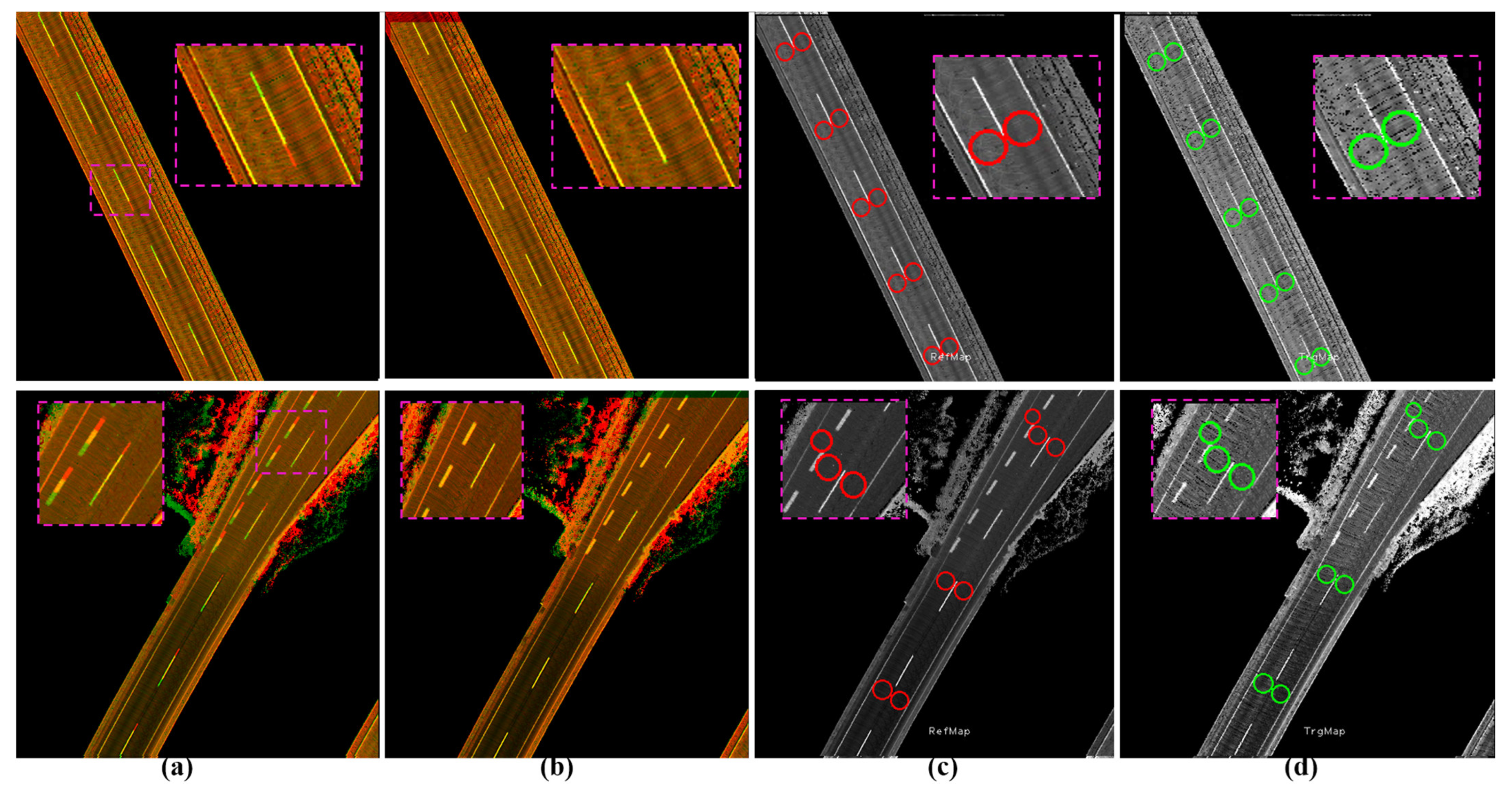 Sensors 24 00875 g011