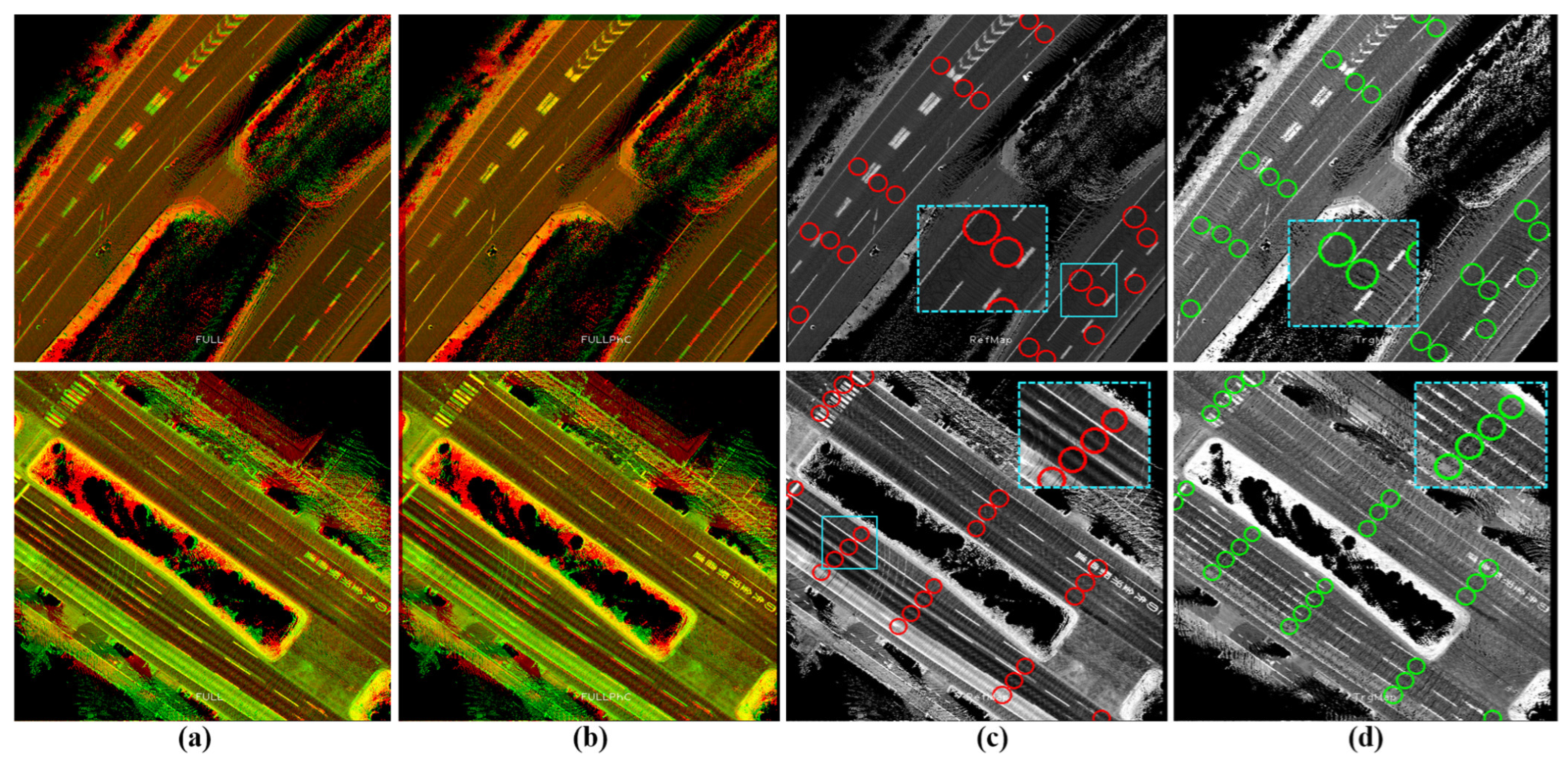Sensors 24 00875 g012