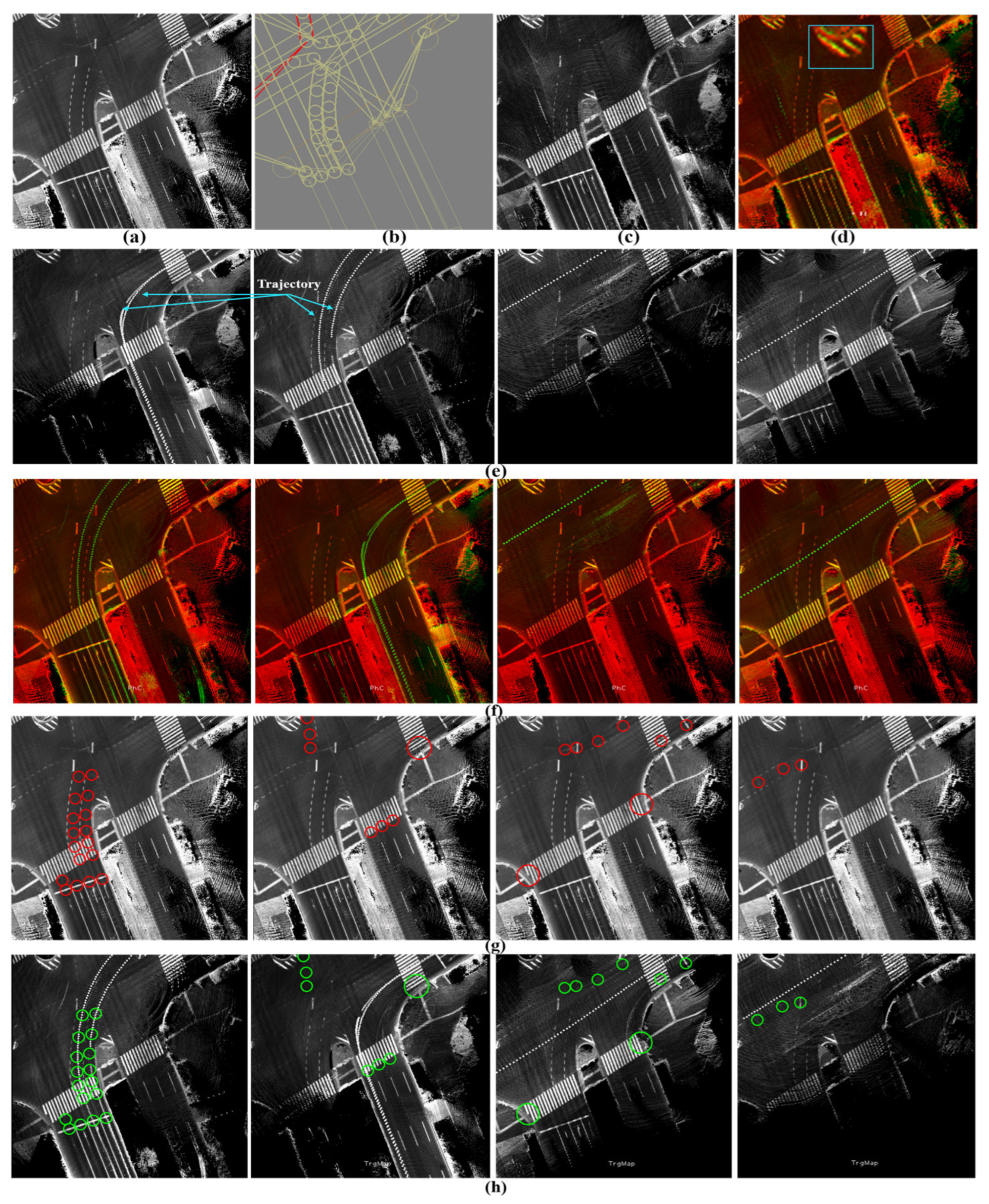 Sensors 24 00875 g015