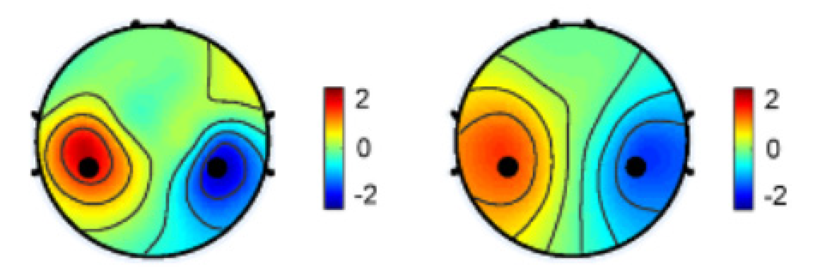 Sensors 24 00877 g003