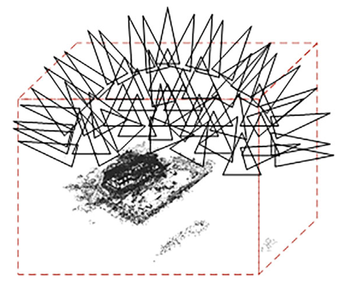 Sensors 24 00881 g006