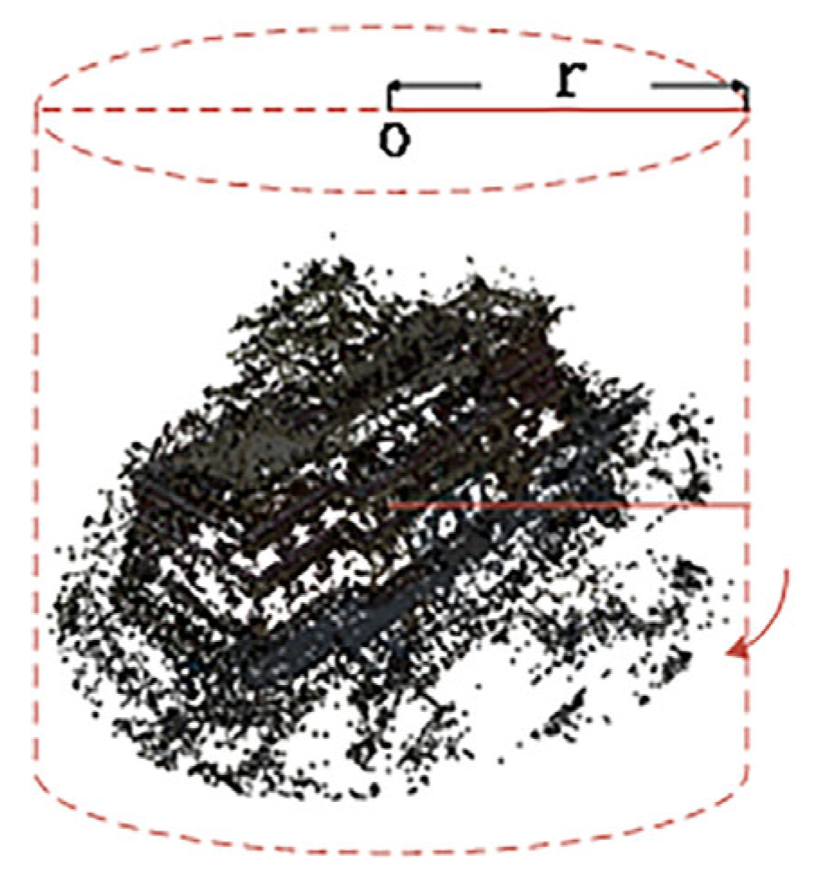 Sensors 24 00881 g007