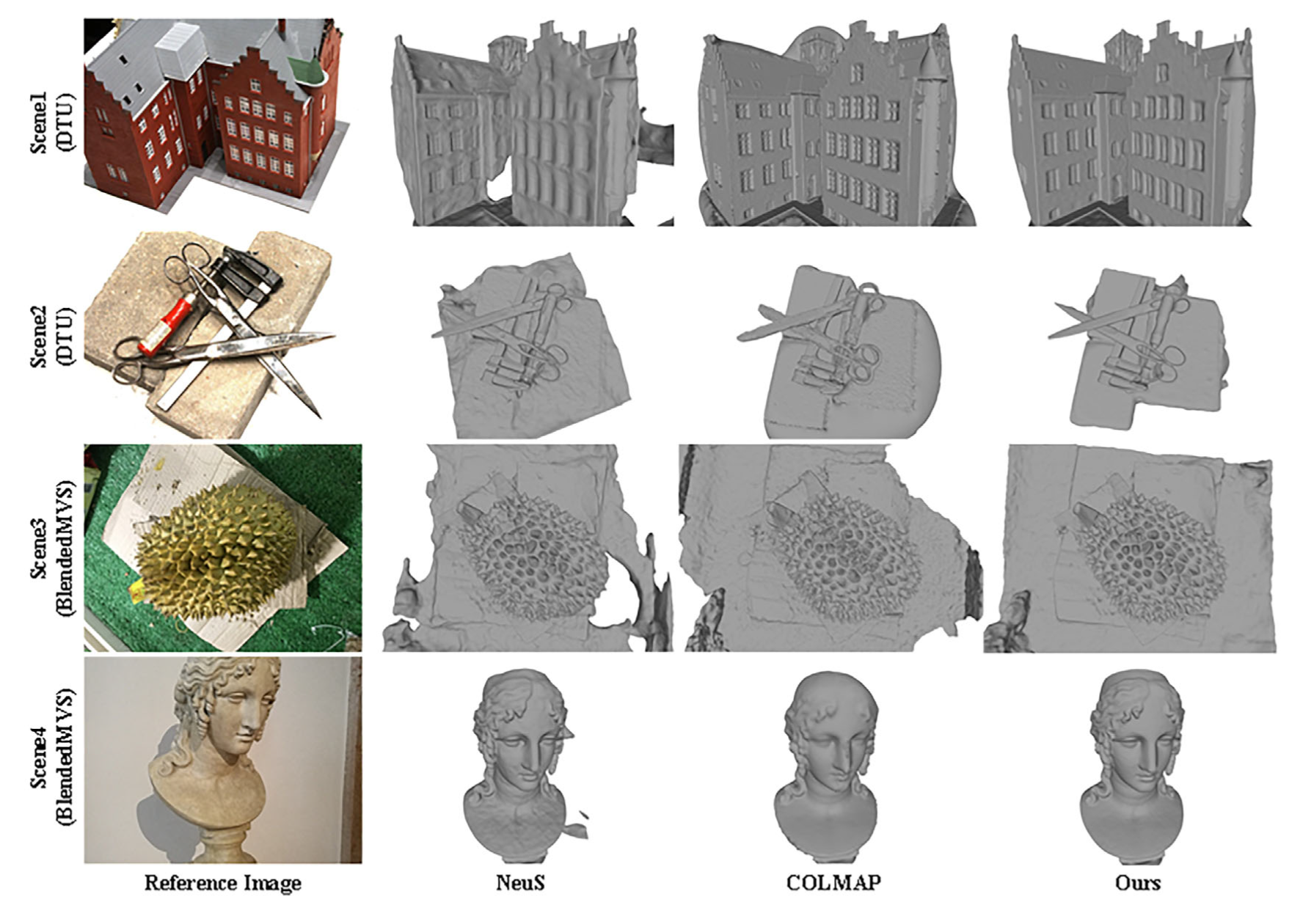 Sensors 24 00881 g008