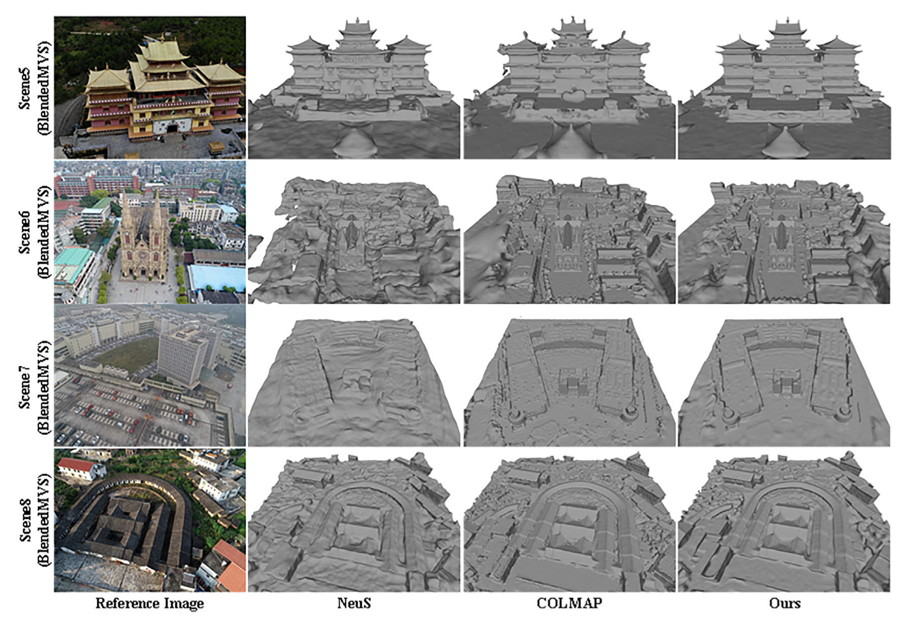 Sensors 24 00881 g009