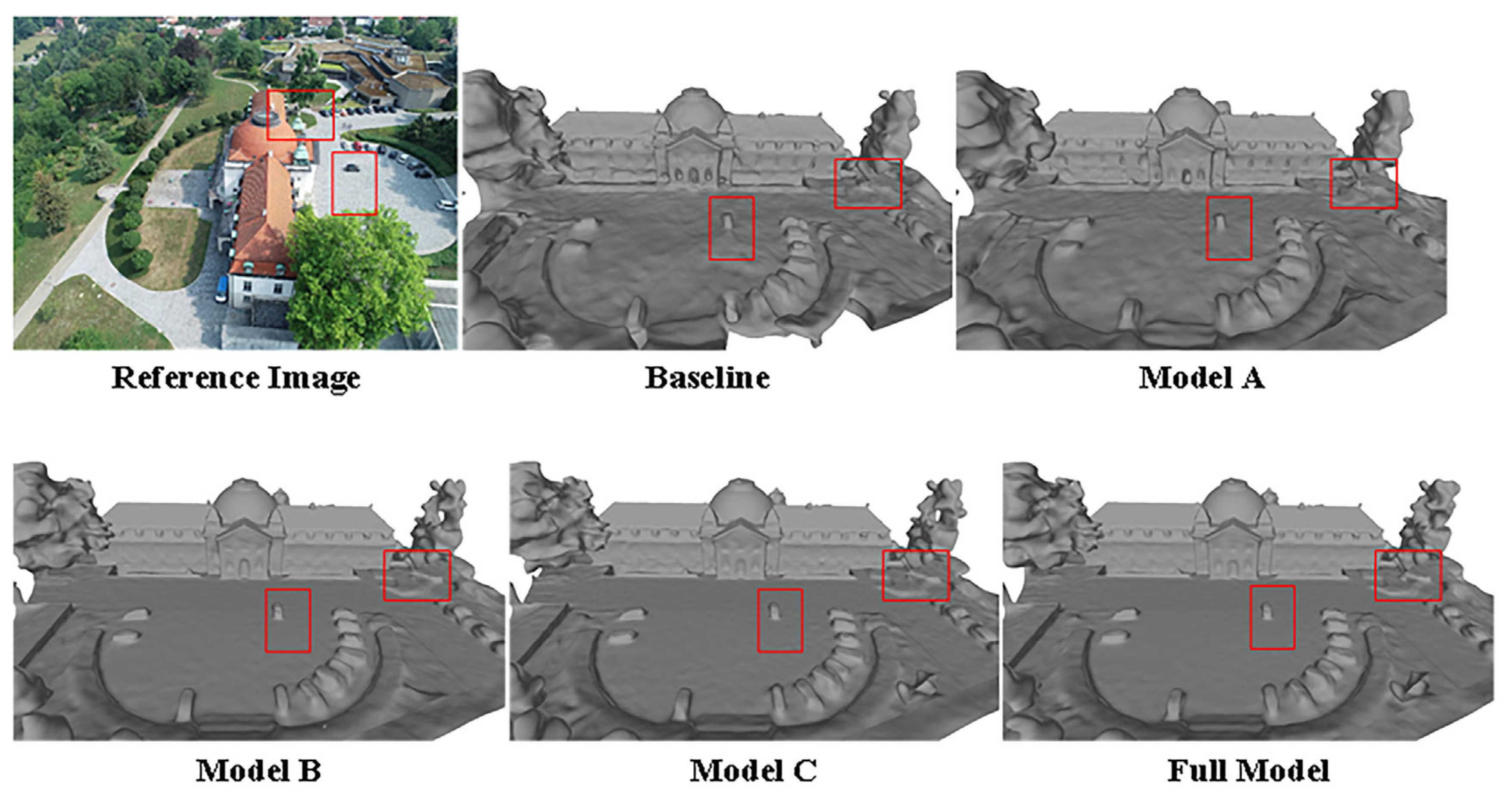 Sensors 24 00881 g010