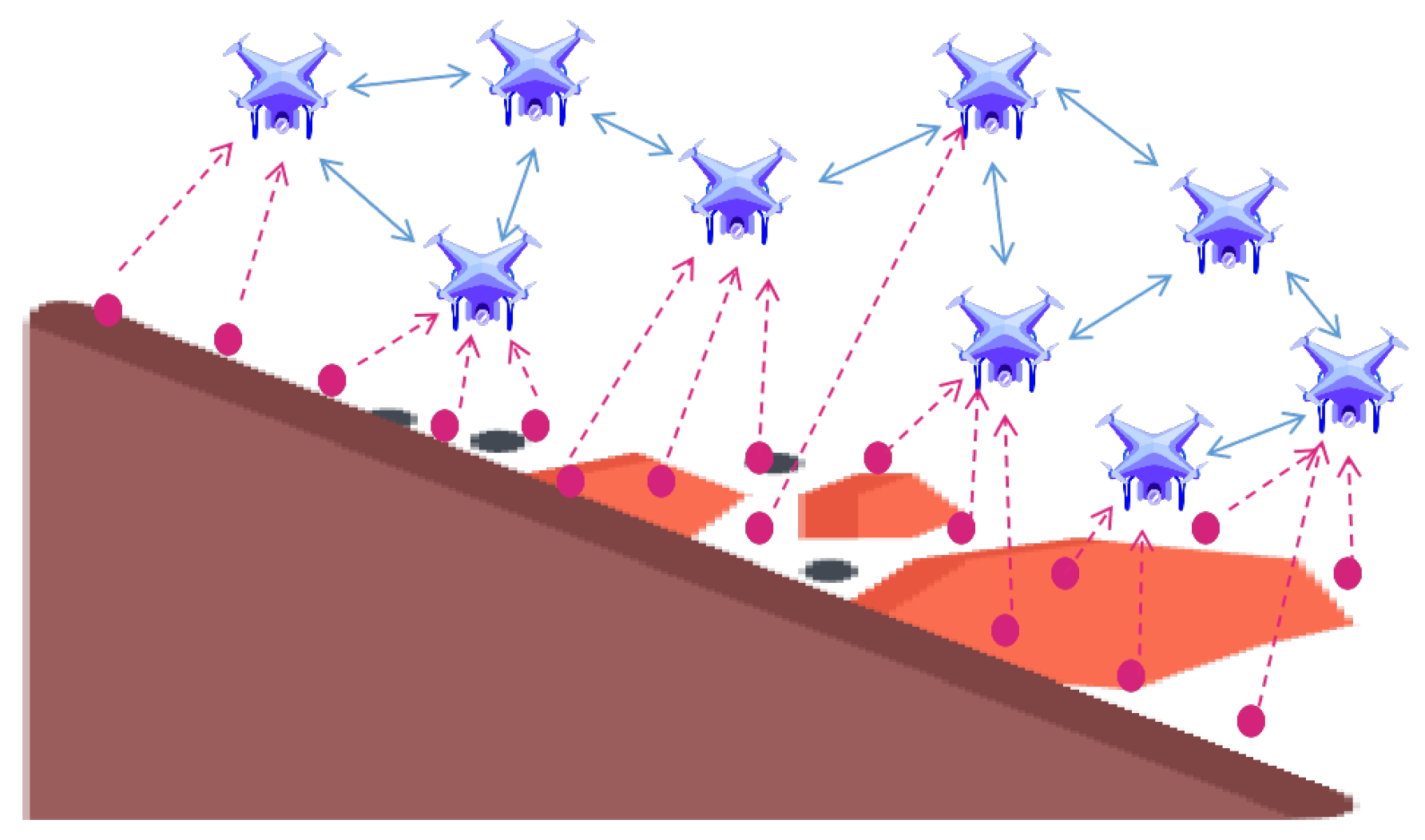Sensors 24 00887 g001